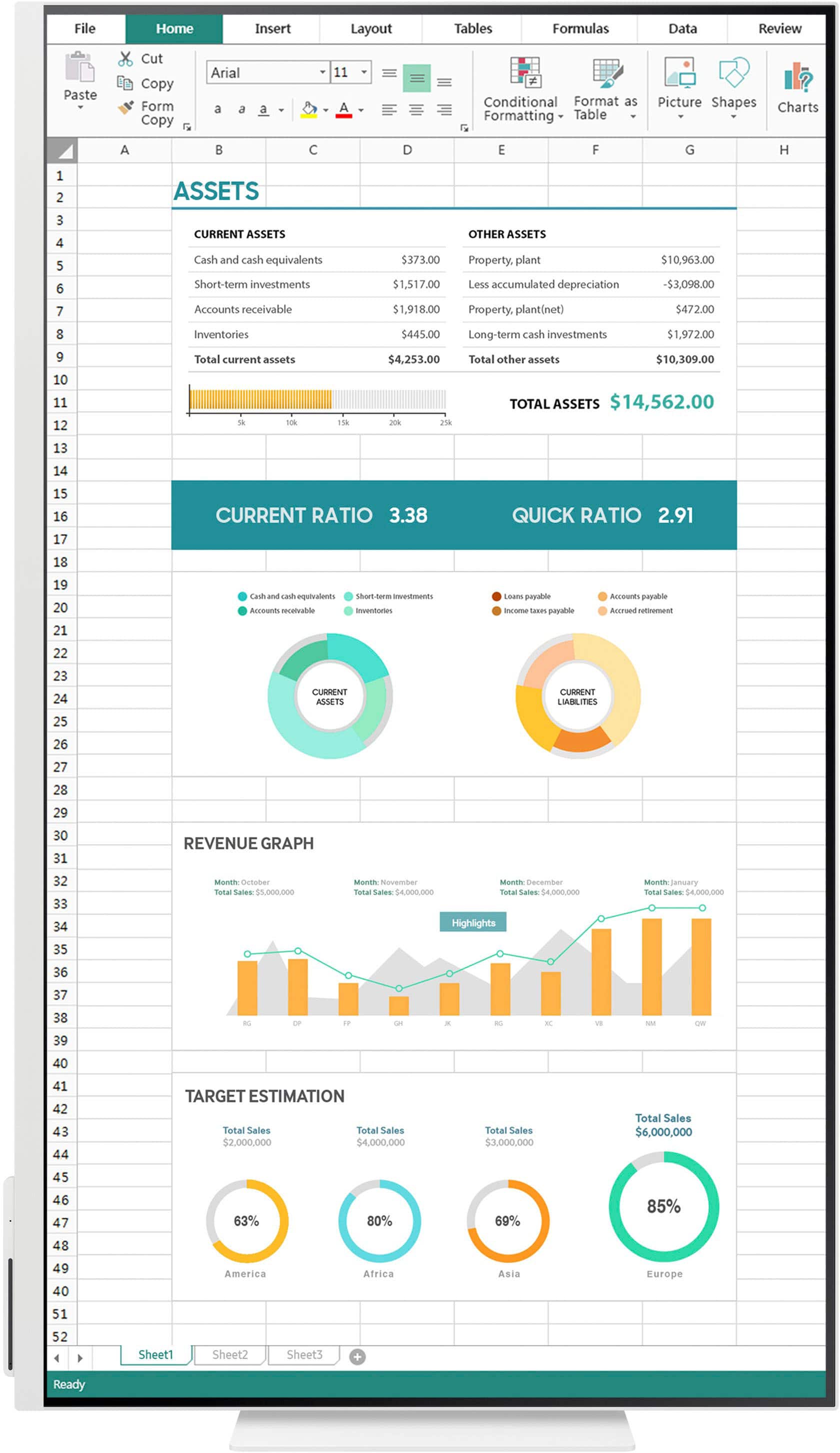 The image displays a spreadsheet with various financial data. The spreadsheet shows assets, liabilities, and equity, along with a current ratio and quick ratio. There is also a revenue graph included in the spreadsheet. The data is organized in a clear and concise manner, making it easy to understand and analyze. This spreadsheet can be used for financial planning and decision-making purposes.