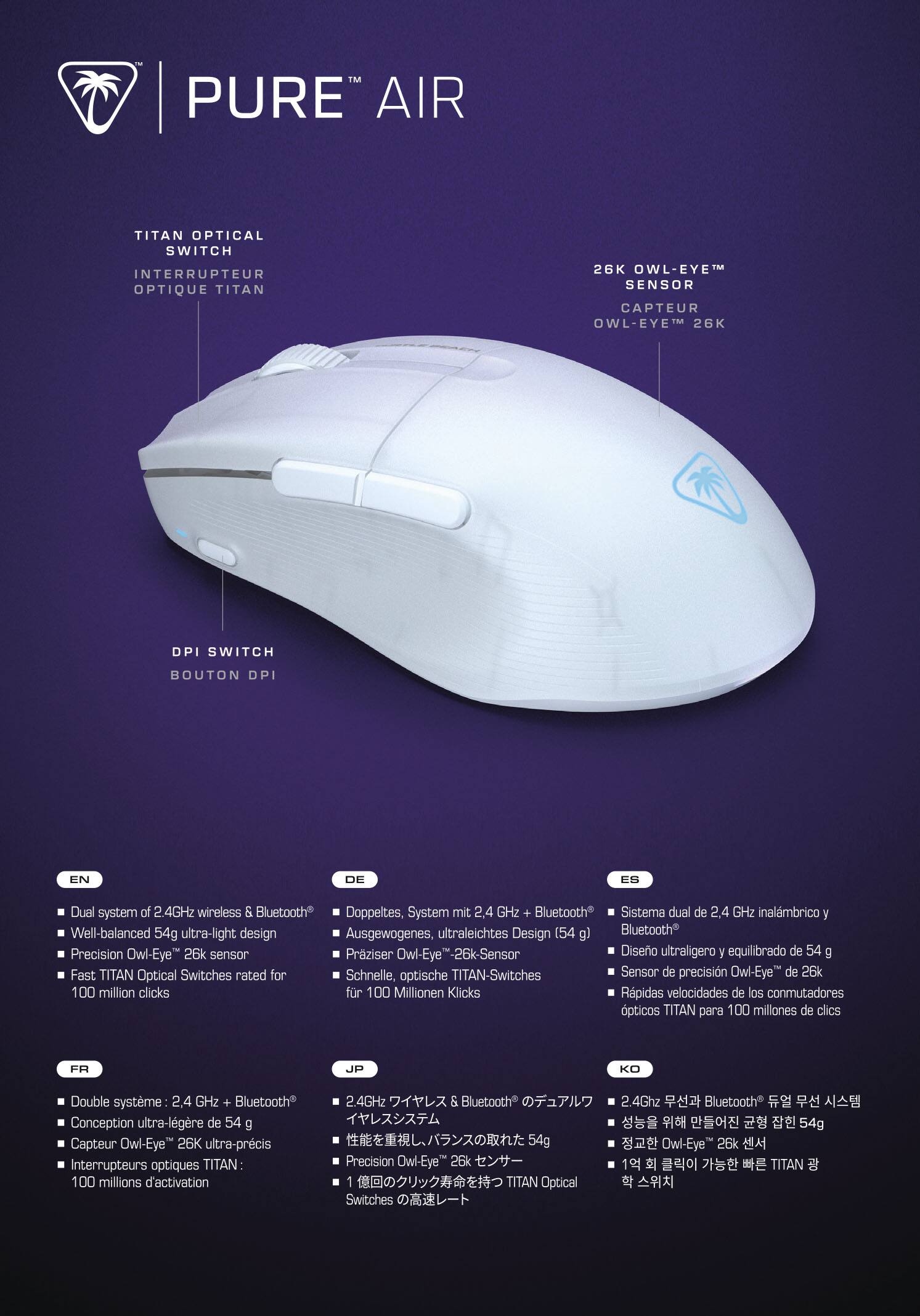 Alt View 18. Turtle Beach - Pure Air Ultra-Light Wireless Ergonomic RGB Gaming Mouse with 26K DPI Optical Sensor & 125 hour Battery - White.