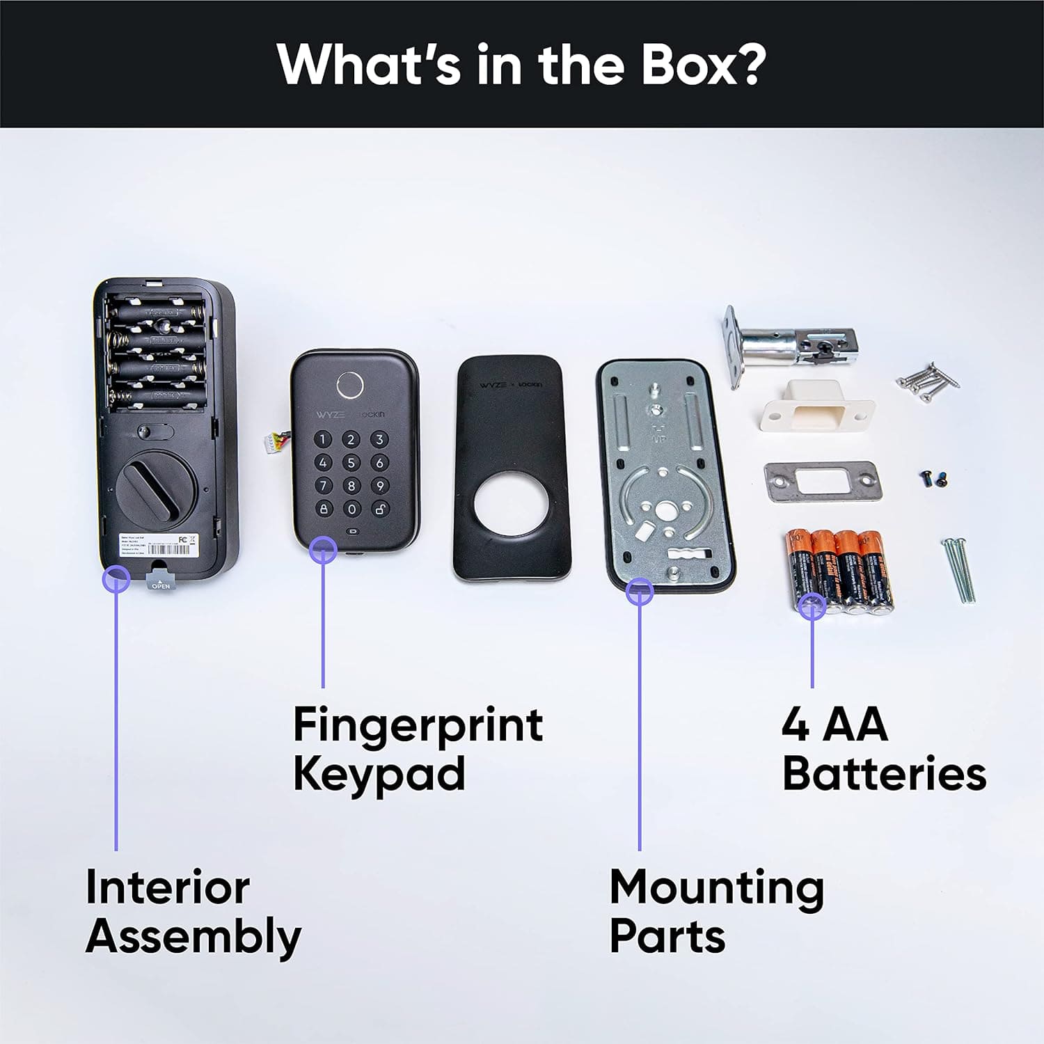 What's in the Box?
1. Fingerprint Keypad
2. 4 AA Batteries
3. Interior Assembly
4. Mounting Parts