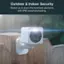 Outdoor & Indoor Security: Stand up to even the harshest elements with IP65 weatherproofing.