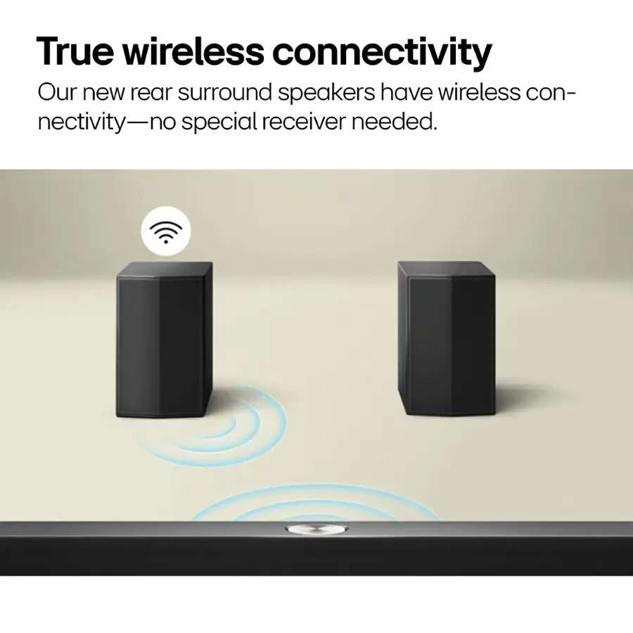 True wireless connectivity. Our new rear surround speakers have wireless connectivity - no special receiver needed.