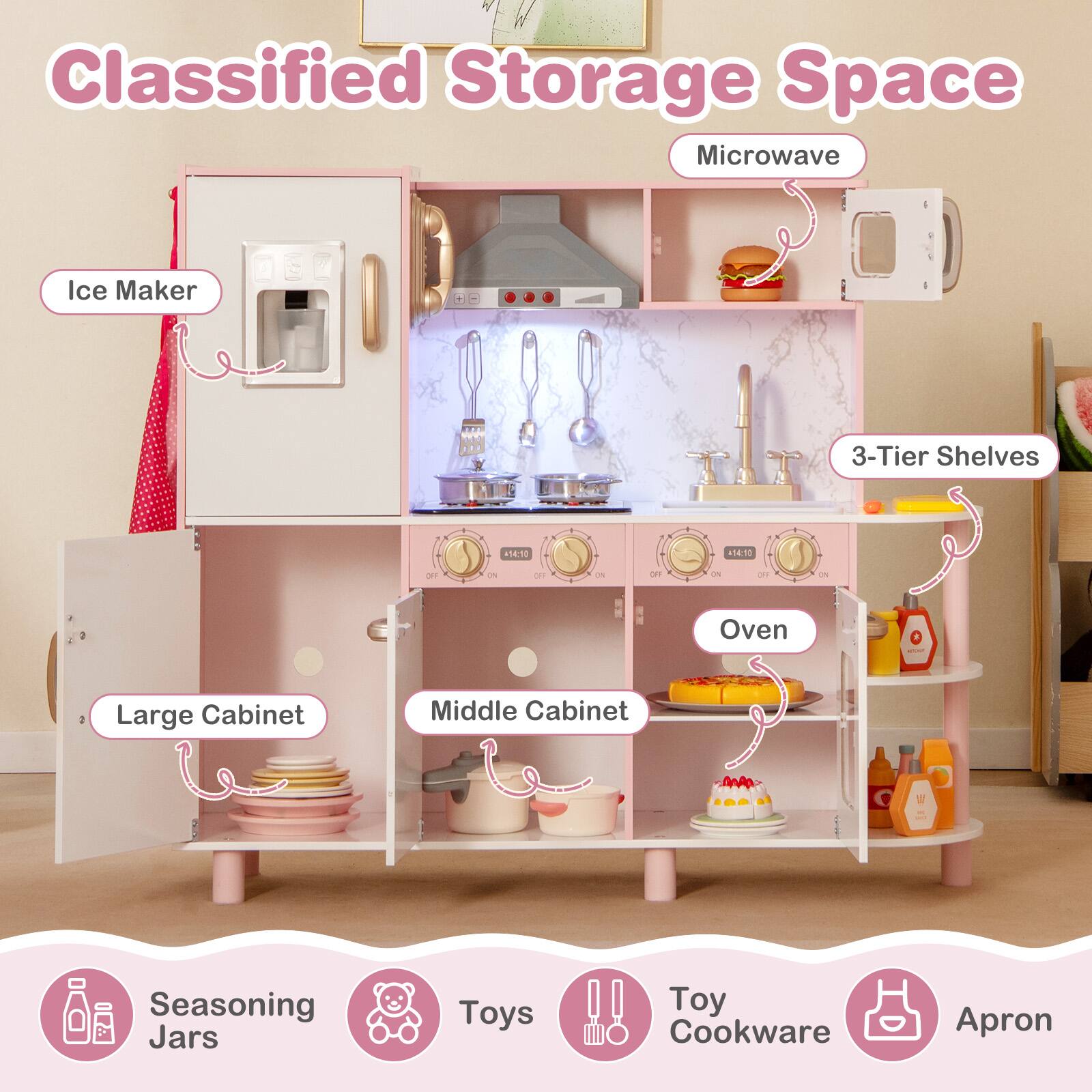 Classified Storage Space

- Ice Maker
- Microwave
- 3-Tier Shelves
- Large Cabinet
- Middle Cabinet
- Oven
- Seasoning Jars
- Toys
- Toy Cookware
- Apron
