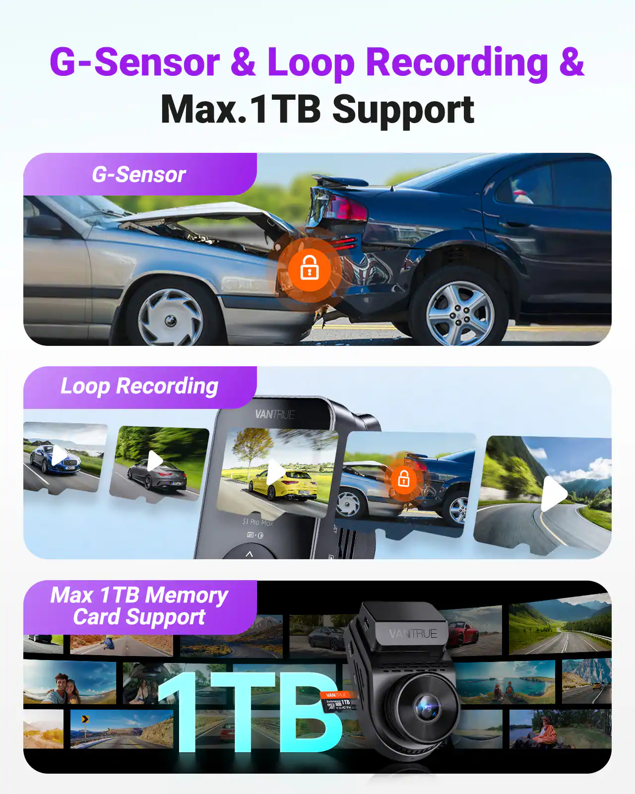 G-Sensor & Loop Recording & Max. 1TB Support

G-Sensor

Loop Recording

Max 1TB Memory Card Support