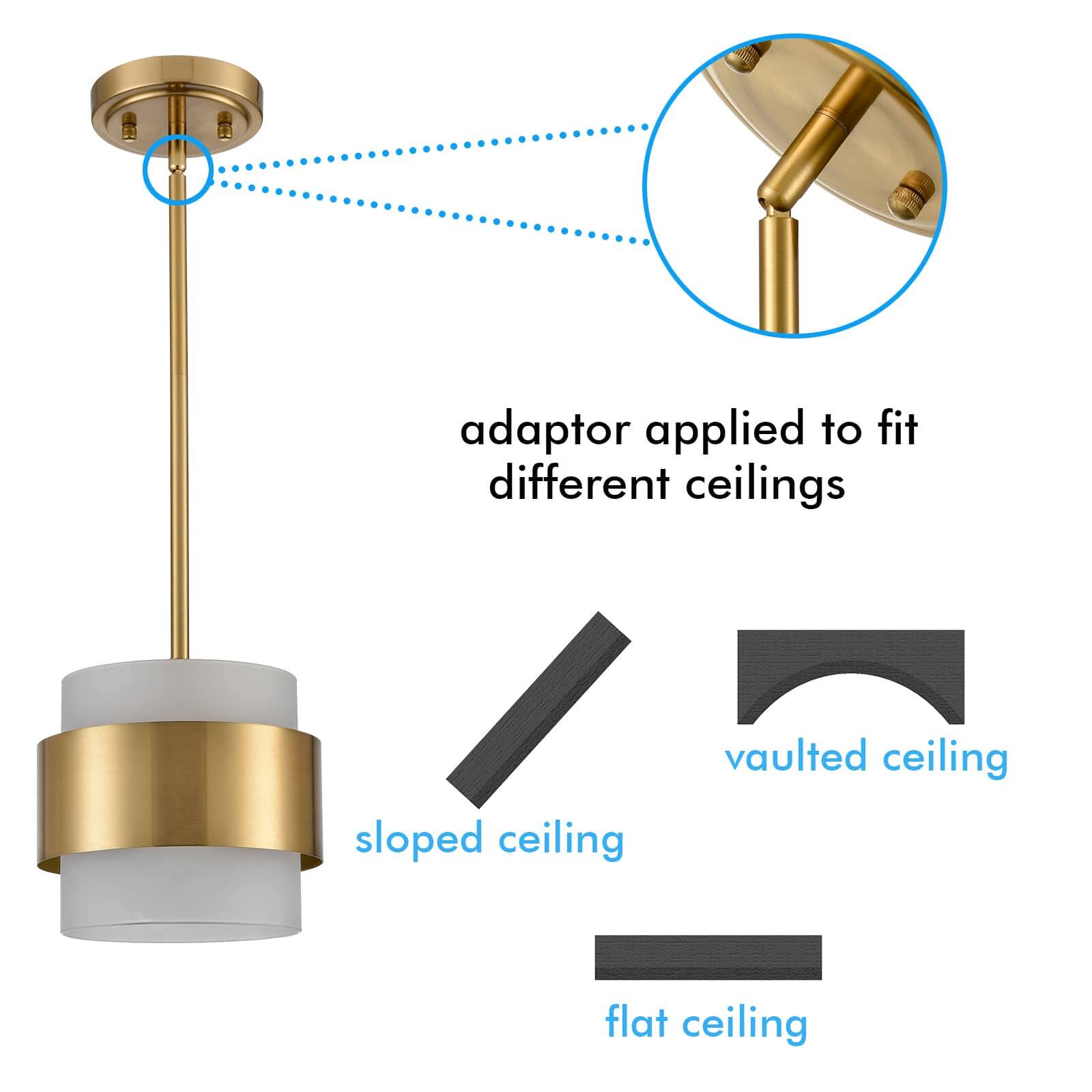 Adaptor applied to fit different ceilings

- Sloped ceiling
- Vaulted ceiling
- Flat ceiling