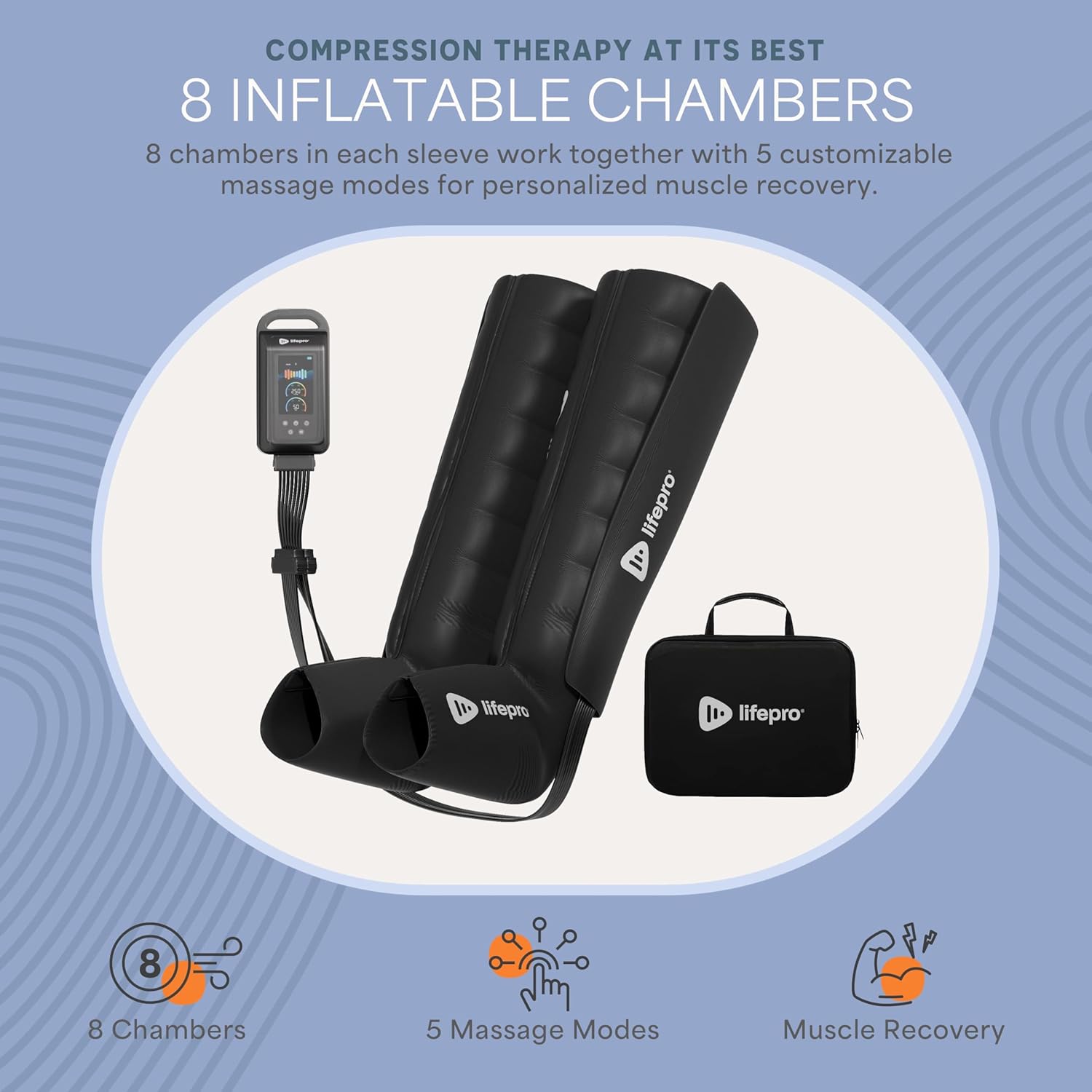LifePro Leg Compression Massager Air Compression System for Full Leg ...