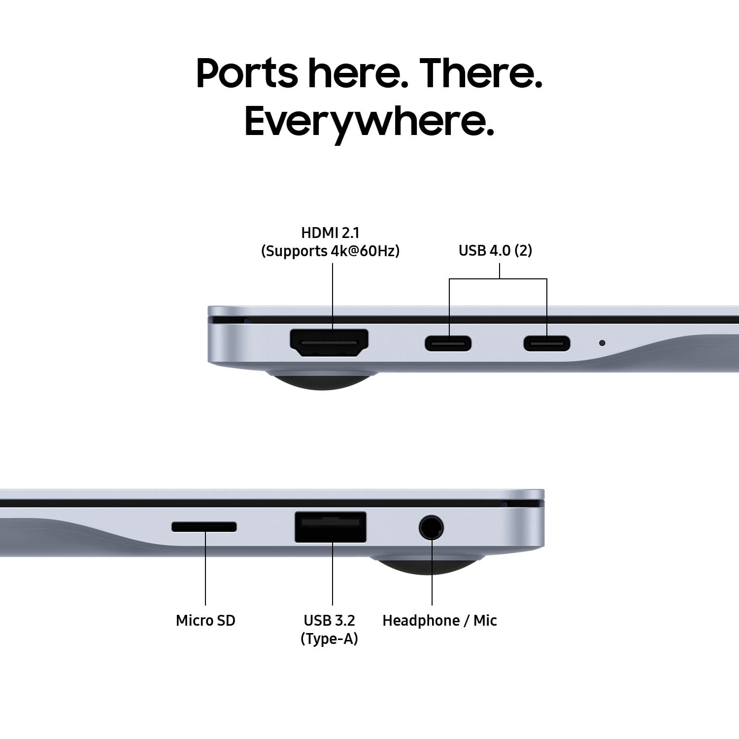 Ports here. There. Everywhere. HDMI 2.1 (Supports 4k@60Hz) USB 4.0 (2) Micro SD USB 3.2 Headphone /M Mic (Type-A)