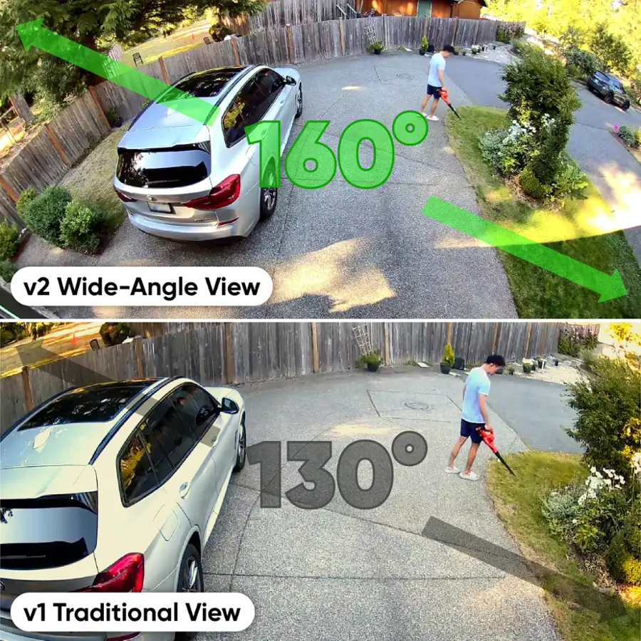 The image shows a man standing on a sidewalk with a pair of scissors in his hand. There is a car parked nearby, and a fence can be seen in the background. The scene is captured using two different viewing angles: a 160 v2 wide-angle view and a 130 v1 traditional view. The 160 v2 view provides a wider perspective of the scene, while the 130 v1 view offers a more traditional, narrower view of the man and the car.