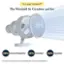 Tri-Layer AirflowTM The Windmill Air Circulator and Fan: 29% More Powerful, 25% Smaller, 20% Quieter. All claims are based on internal testing data vs. similar competition.