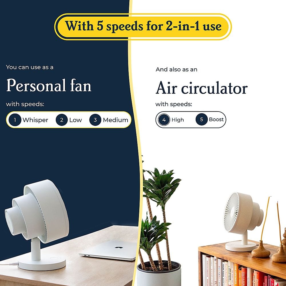 With 5 speeds for 2-in-1 use, you can use this device as both a personal fan and an air circulator. The fan has the following speeds: 1 (Whisper), 2 (Low), 3 (Medium), 4 (High), and 5 (Boost).