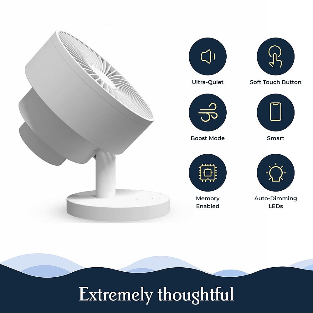 Left View: Windmill Smart Whisper-Quiet Air Circulator and Fan with 5 speeds and Remote - White