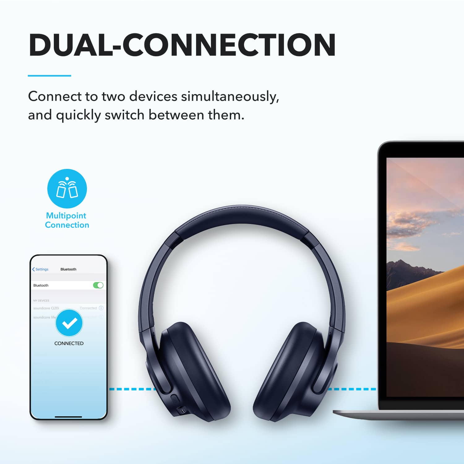 DUAL-CONNECTION
Connect to two devices simultaneously, and quickly switch between them.
Multipoint Connection
Bluetooth
My Devices
Soundcore Q21
Connected
CONNECTED