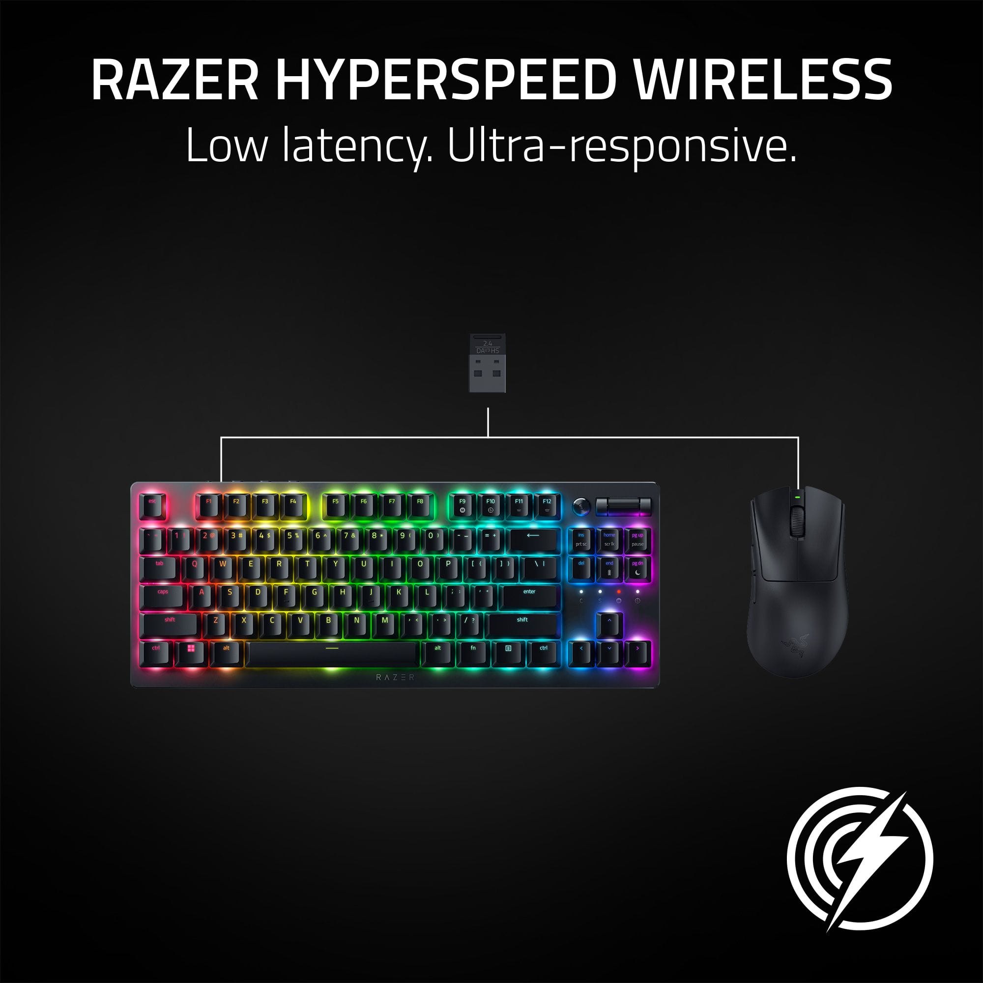 RAZER HYPERSPEED WIRELESS Low latency. Ultra-responsive.