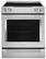 KitchenAid KitchenAid