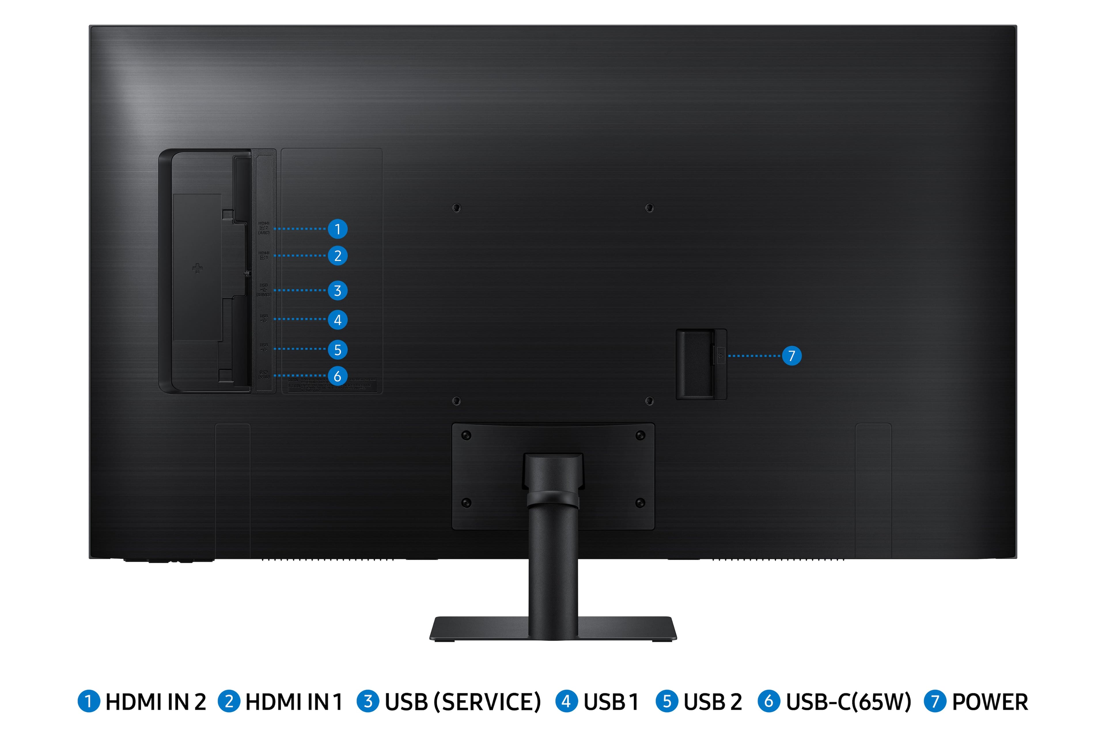 The text on the image should be grouped and corrected as follows:
1. HDMI IN 1
2. HDMI IN 2
3. USB (SERVICE)
4. USB 1
5. USB 2
6. USB-C (65W)
7. POWER
This grouping and correction will make the text more organized and easier to read.