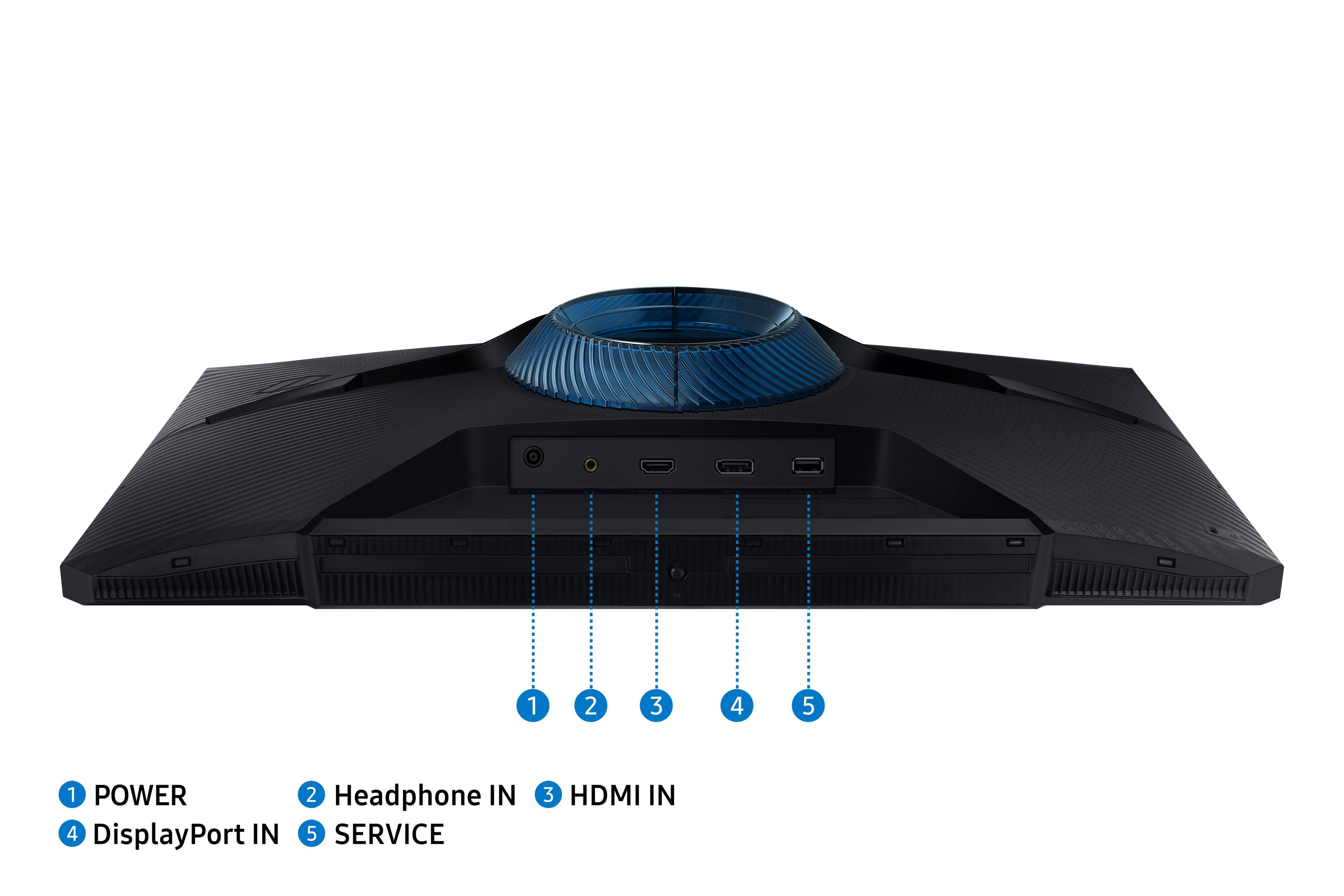 1. PowerPort IN
2. DisplayPort IN
3. Headphone IN
4. HDMI IN
5. Service IN