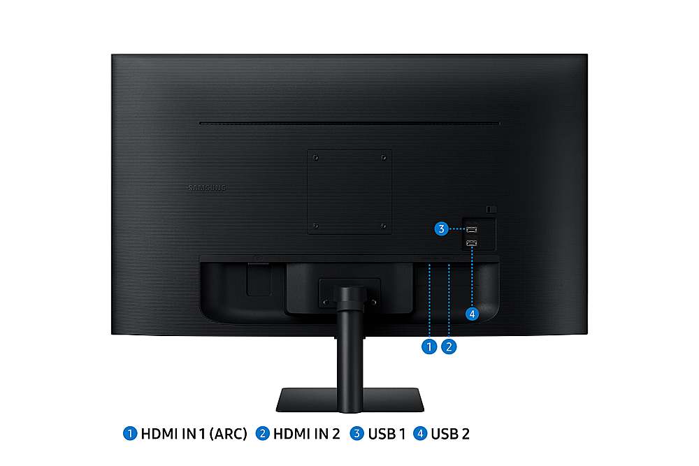 S SHE4E88G 355 3 4 1 2 1 HDMI IN 1 (ARC) 2 HDMI IN 2 3 USB 1 4 USB 2