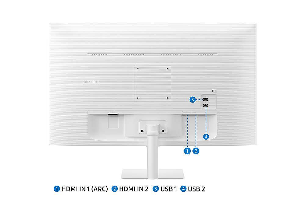The text on the image reads:
1. HDMI IN 1 (ARC)
2. HDMI IN 2
3. USB 1
4. USB 2
These descriptions indicate the various ports available on the computer monitor, including HDMI, USB, and ARC.