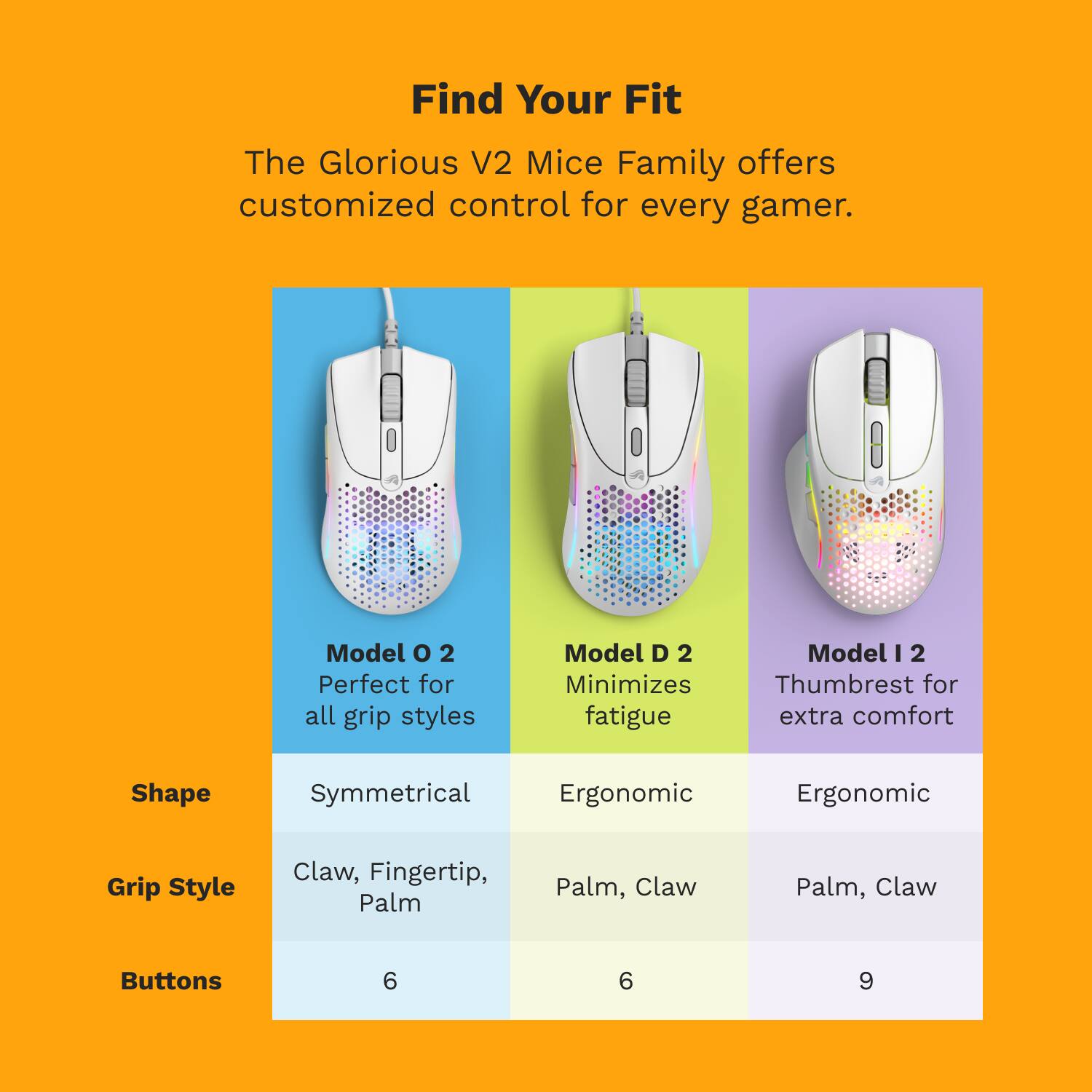 Glorious Model D 2 Wired Optical RGB Gaming Mouse with 6 Programmable