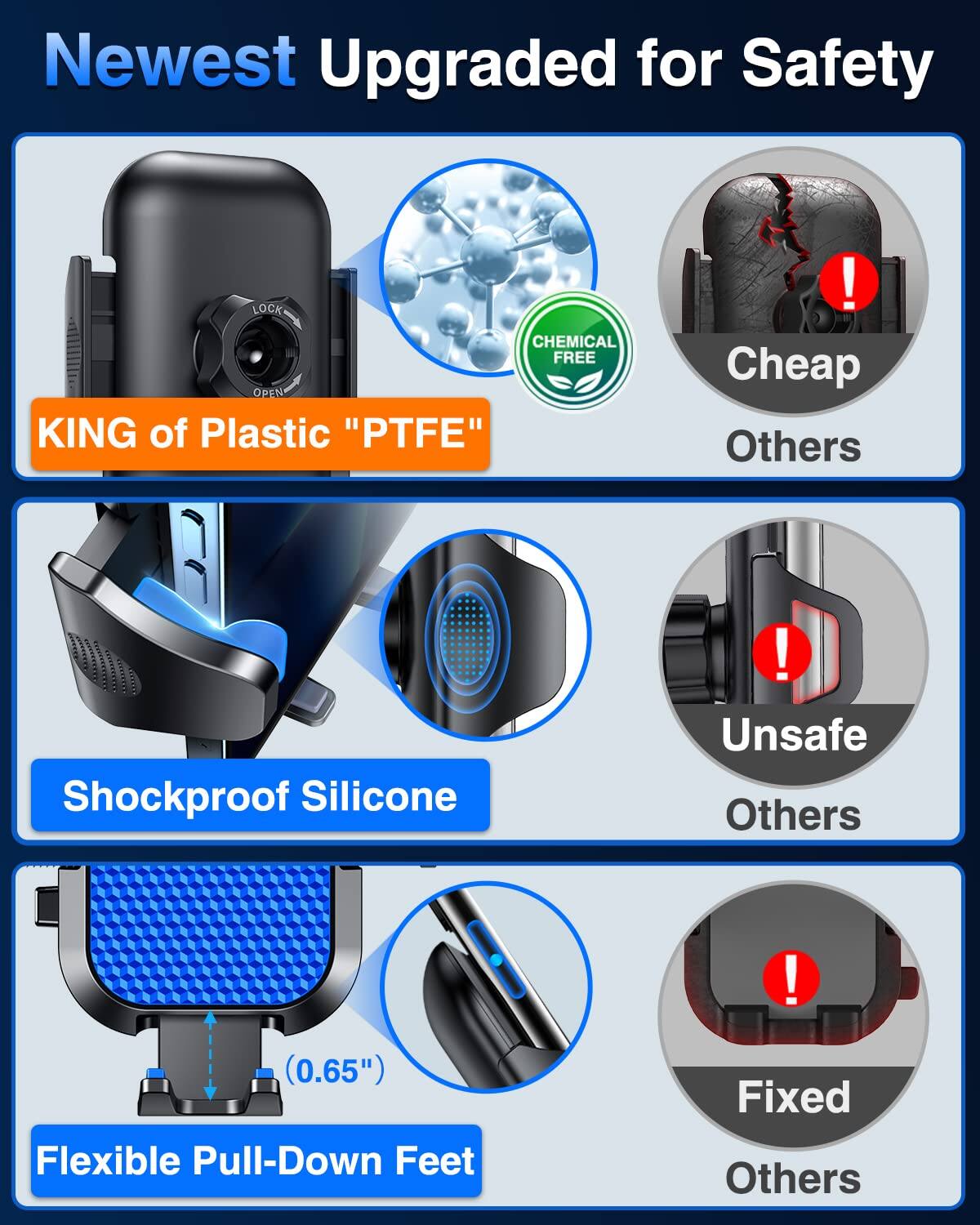 Newest Upgraded for Safety

- KING of Plastic "PTFE"
- CHEMICAL FREE
- Shockproof Silicone
- Flexible Pull-Down Feet (0.65")

Cheap Others
Unsafe Others
Fixed Others