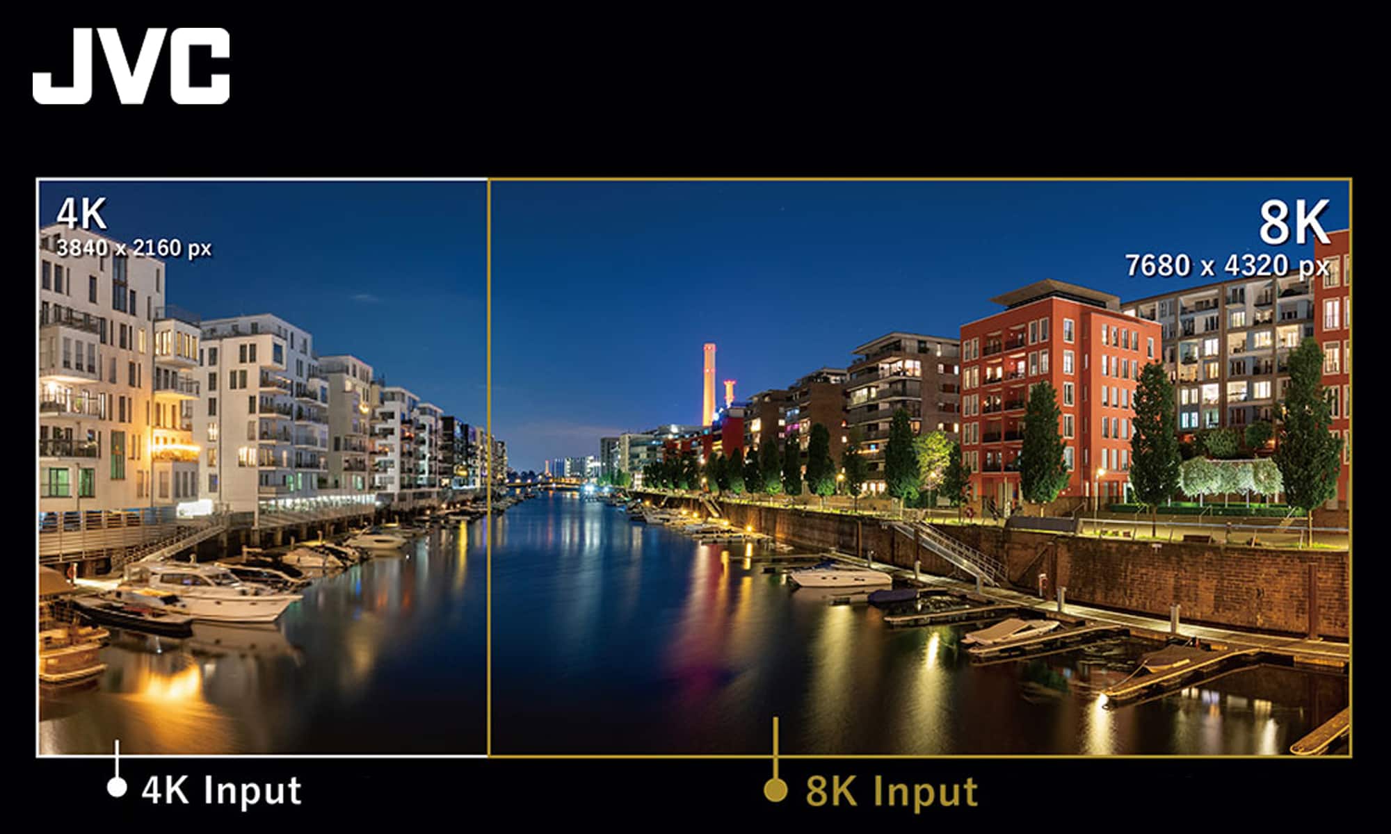 JVC 4K 3840 x 2160 px 8K 7680 x 4320 px 4K Input 8K Input
