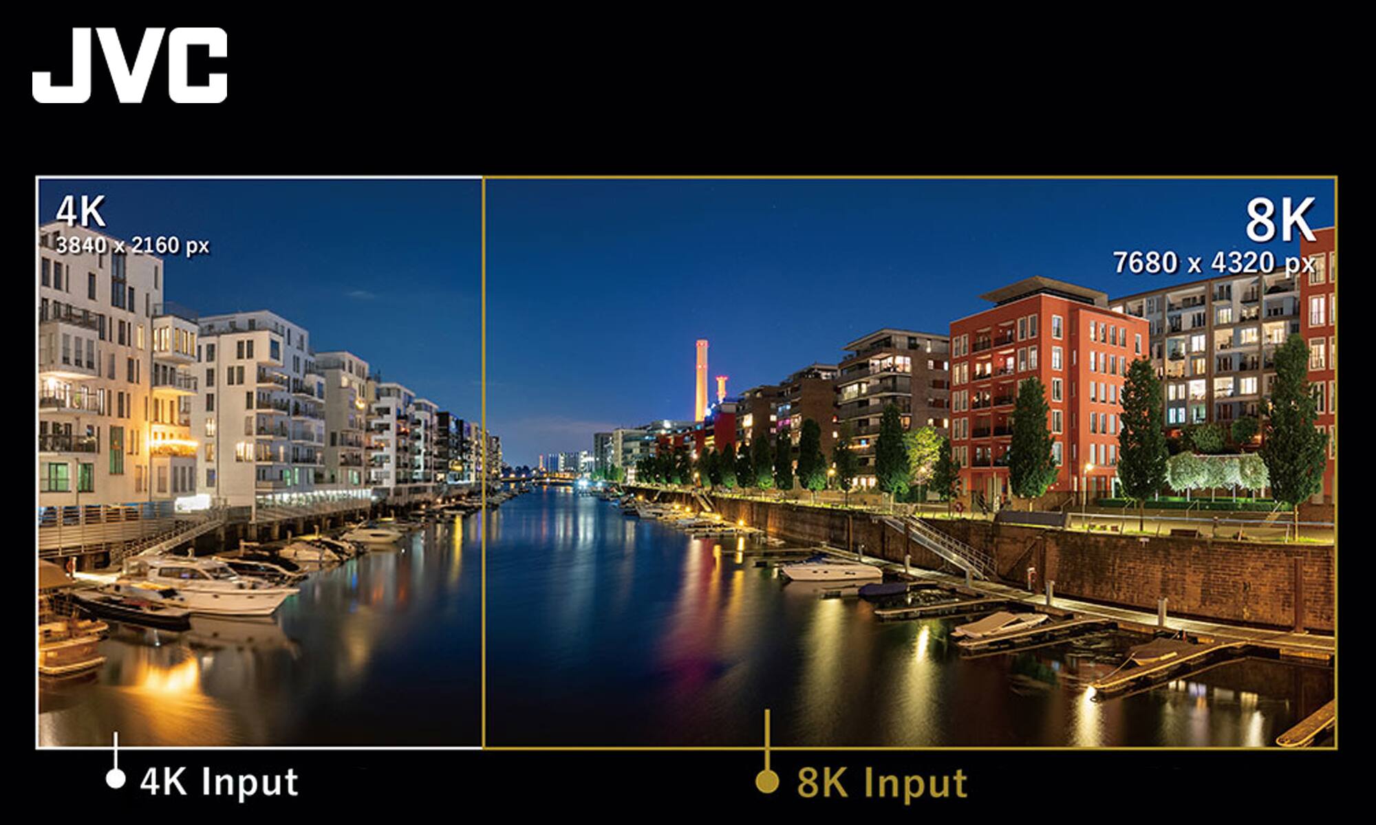 JVC 4K 3840 x 2160 px 8K 7680 x 4320 px 4K Input 8K Input
