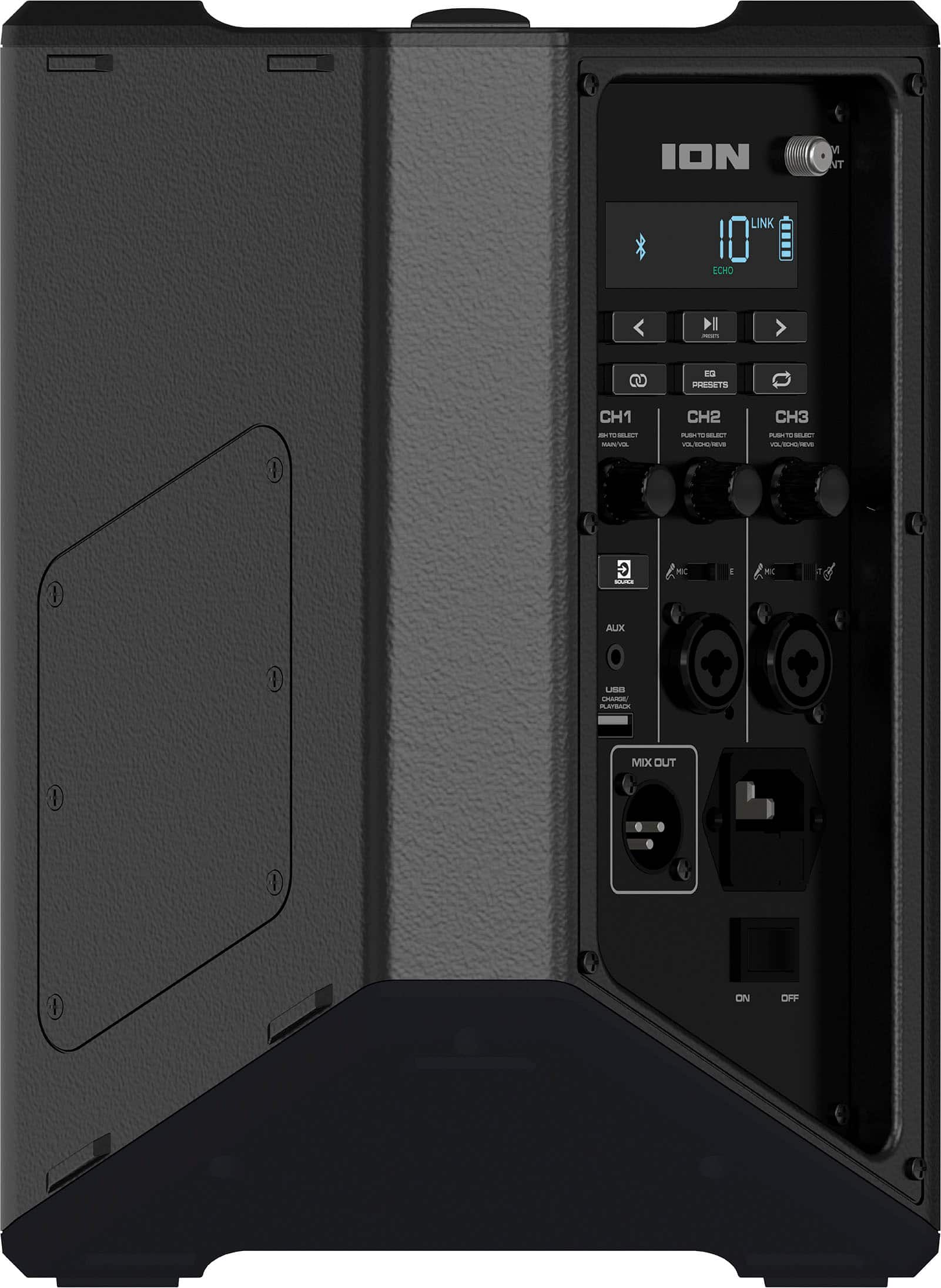 ION UNK 10 AEIE - A + - 30 - I CH1 e | CHE | - CH3 : | I 0 -. - | d - - OT I 1 0 - -