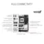 FULL CONNECTIVITY WiFi 6E

* 1 x HDMI Port
* 1 x DisplayPort
* 4 x USB 3.2 Gen 2 Ports (2 x Type A)
* BIOS FlashBack Button
* 4 x USB 2.0 Ports (4 x Type-A)
* 2 x USB 3.2 Gen 2 Ports (1 x Type A, 1 x USB Type-C)
* 1 x Intel 2.5Gb Ethernet Port
* 1 x USB 3.2 Gen 2 Connector (Supports USB Type-C)
* 1 x USB 3.2 Gen 1 Header (Supports 2 x USB 3.2 Gen 1 Ports)
* 1 x WiFi 6E x USB 3.2 Gen 2x2 Port (1 x USB Type-C)
* 5 x Audio Jacks
* 4 x SATA 6Gb/s Ports
* 1 x Thunderbolt Header
* 2 x USB 2.0 Header (Supports 2 x USB 3.2 Gen 1 Ports)