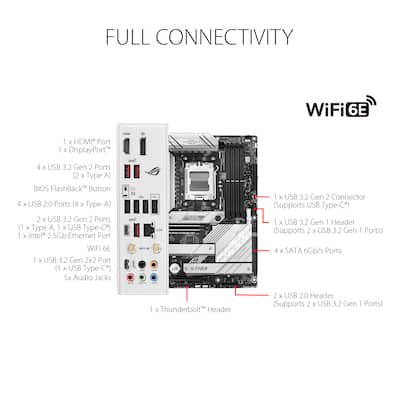 ASUS ROG STRIX B650 A GAMING WIFI (Socket AM5) AMD B650 ATX ASUS ROG STRIX B650 A GAMING WIFI (Socket AM5) AMD B650 ATX