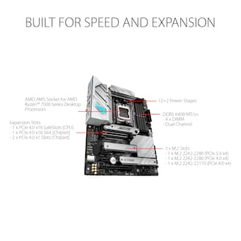 ASUS ROG STRIX B650 A GAMING WIFI (Socket AM5) AMD B650 ATX DDR5 ASUS ROG STRIX B650 A GAMING WIFI (Socket AM5) AMD B650 ATX DDR5