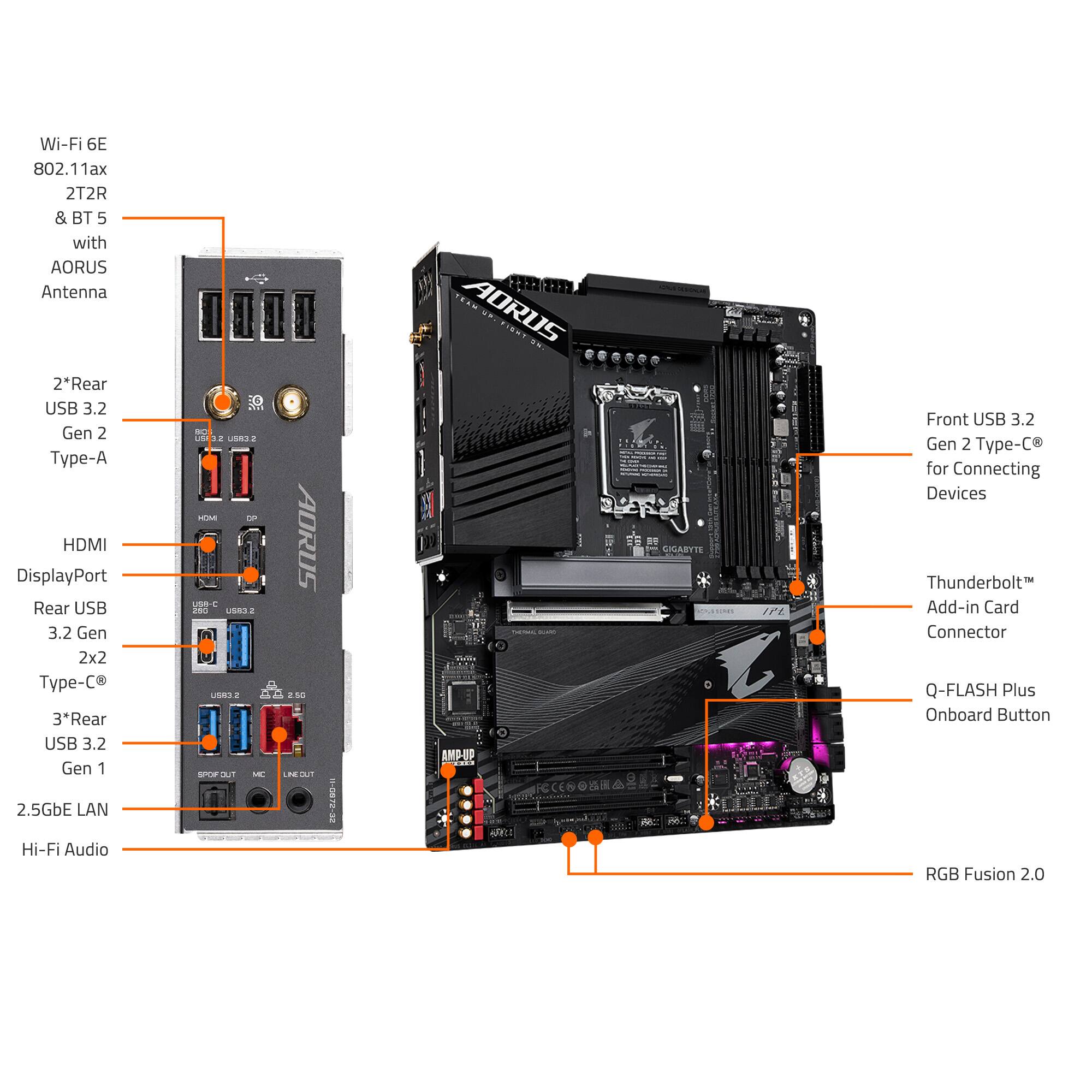 The image features a computer motherboard with a diagram explaining its various components. The motherboard is equipped with a USB 3.2 Gen 2 Type-C port, a USB 3.2 Gen 2x2 Type-C port, a USB 3.2 Gen 1 port, and a 2.5GbE LAN port. Additionally, it has a DisplayPort and an HDMI port. The motherboard also supports Wi-Fi and Bluetooth 5.0, and it comes with an AORUS Antenna. The front of the motherboard features a Q-FLASH Plus button and an RGB Fusion 2.0 connector. The image also includes a diagram explaining the various components of the motherboard, such as the CPU, RAM, and storage.