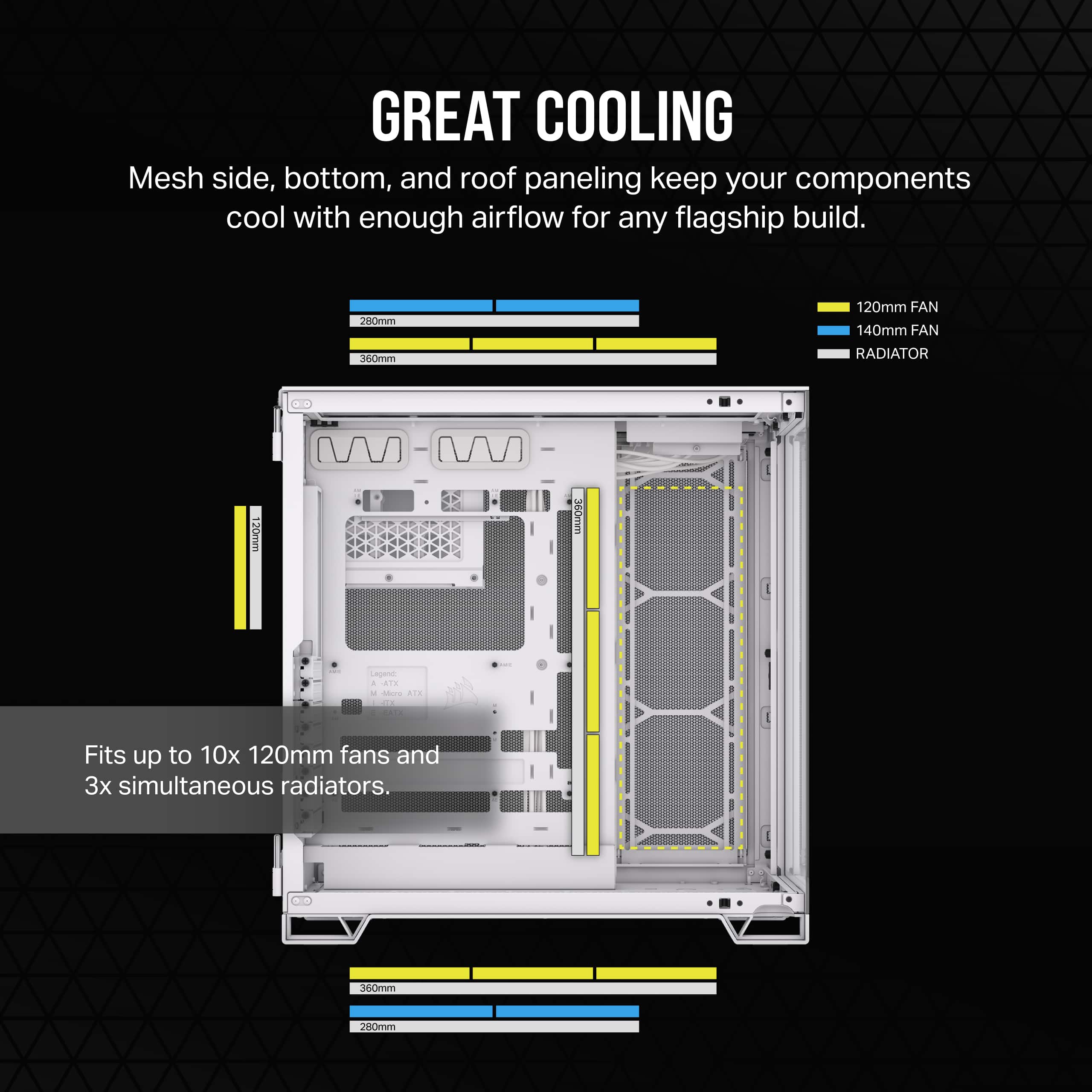 Great Cooling: Mesh side, bottom, and roof paneling keep your components cool with enough airflow for any flagship build. 20mm 120mm FAN 140mm FAN 360mm RADIATOR M M 120mm VA 2 360mm Lepae - .. - - AE . eti Fits up to 10x 120mm fans and 3x simultaneous radiators. 360mm 280mm