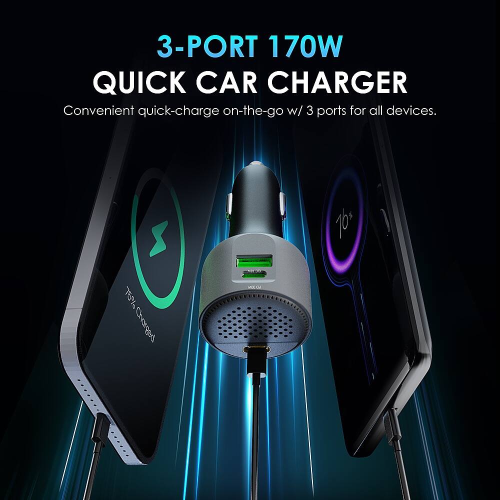 3-PORT 170W QUICK CAR CHARGER Convenient quick-charge on-the-go w/ 3 ports for all devices. 100% charged in 75 minutes.