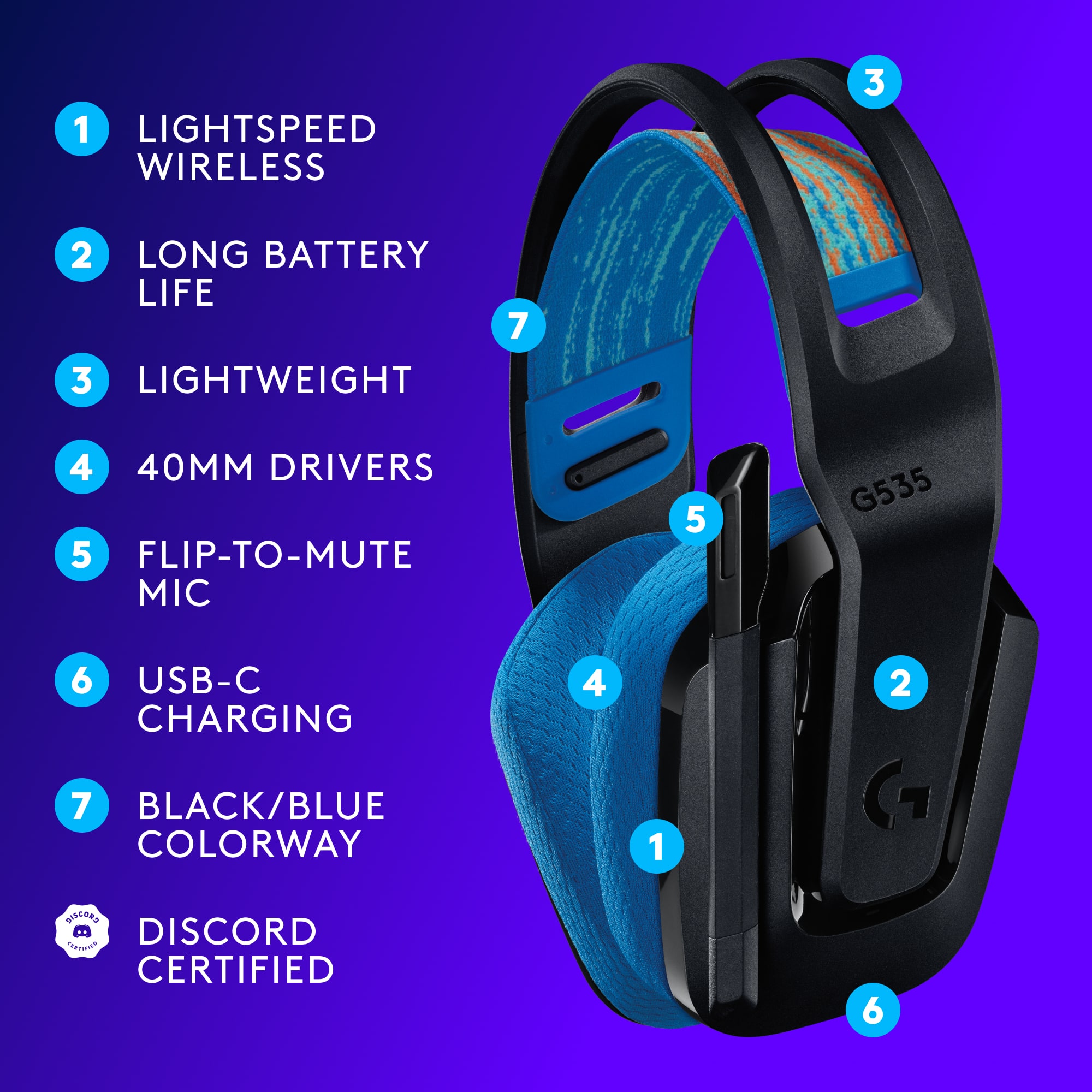1. Lightspeed Wireless
2. Long Battery Life
3. Lightweight
4. 40mm Drivers
5. Flip-to-Mute Mic
6. USB-C Charging
7. Black/Blue Colorway
8. Discord Certified
9. Black/Blue Colorway
10. Discord Certified