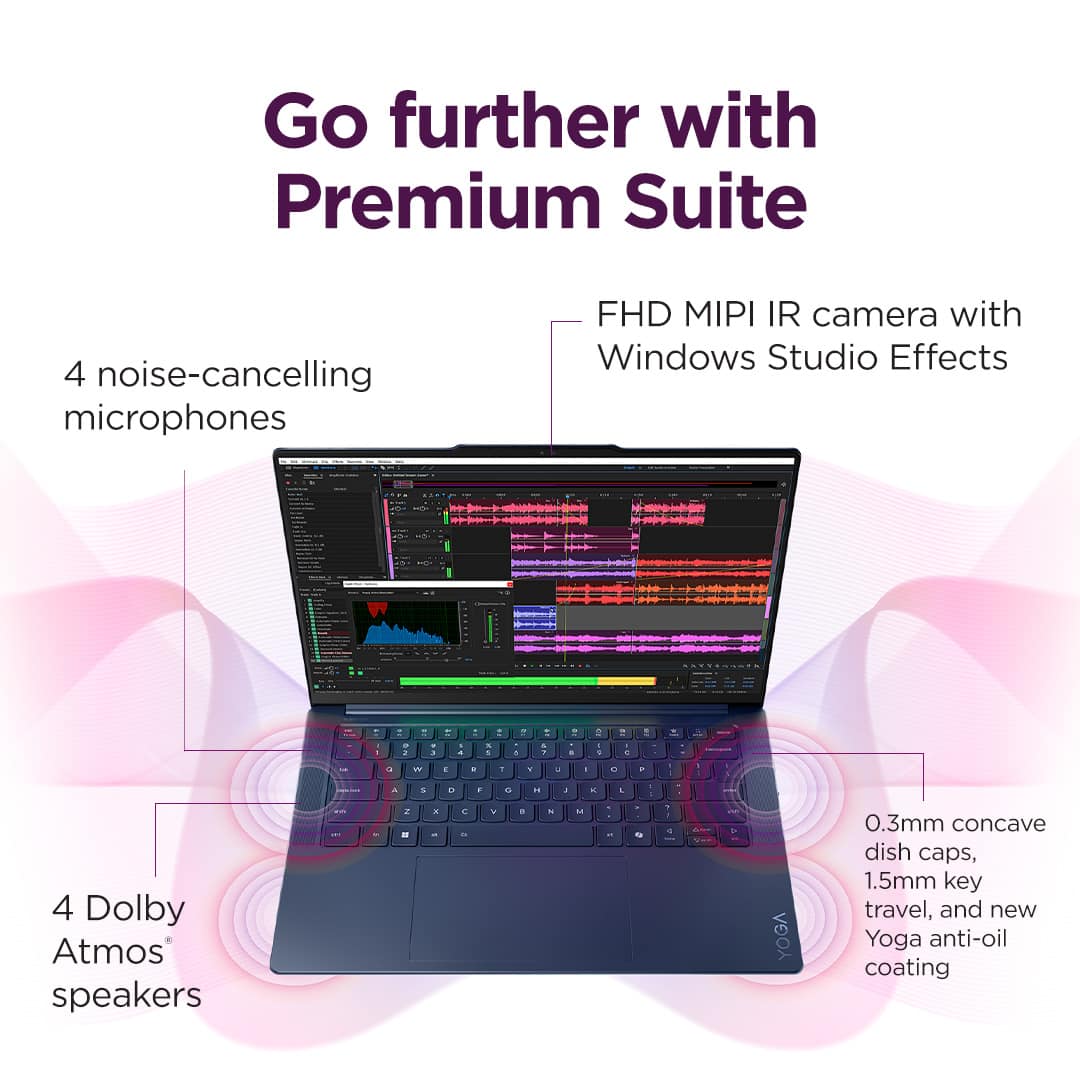 Go further with Premium Suite: 4 noise-cancelling microphones, FHD MIPI IR camera with Windows Studio Effects, 4 Dolby Atmos speakers, 2.0mm concave dish caps, 1.5mm key travel, and new Yoga anti-oil coating.