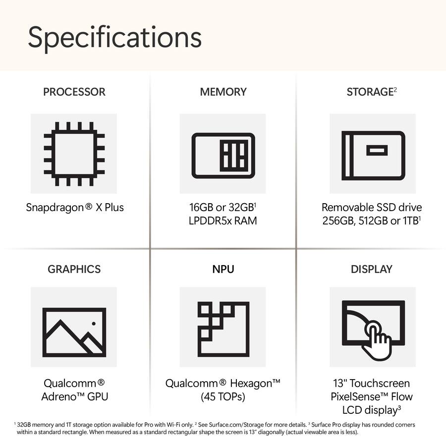 Processor Real Size Microsoft Surface Pro Copilot+ PC 13” Touch Screen Snapdragon X Plus ...