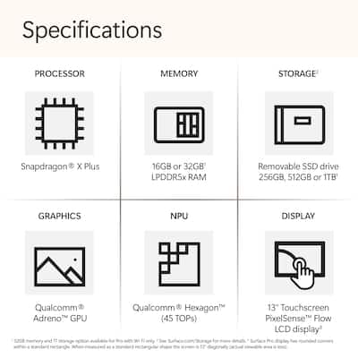Microsoft Surface Pro Copilot+ PC 13” Touchscreen Snapdragon X Microsoft Surface Pro Copilot+ PC 13” Touchscreen Snapdragon X