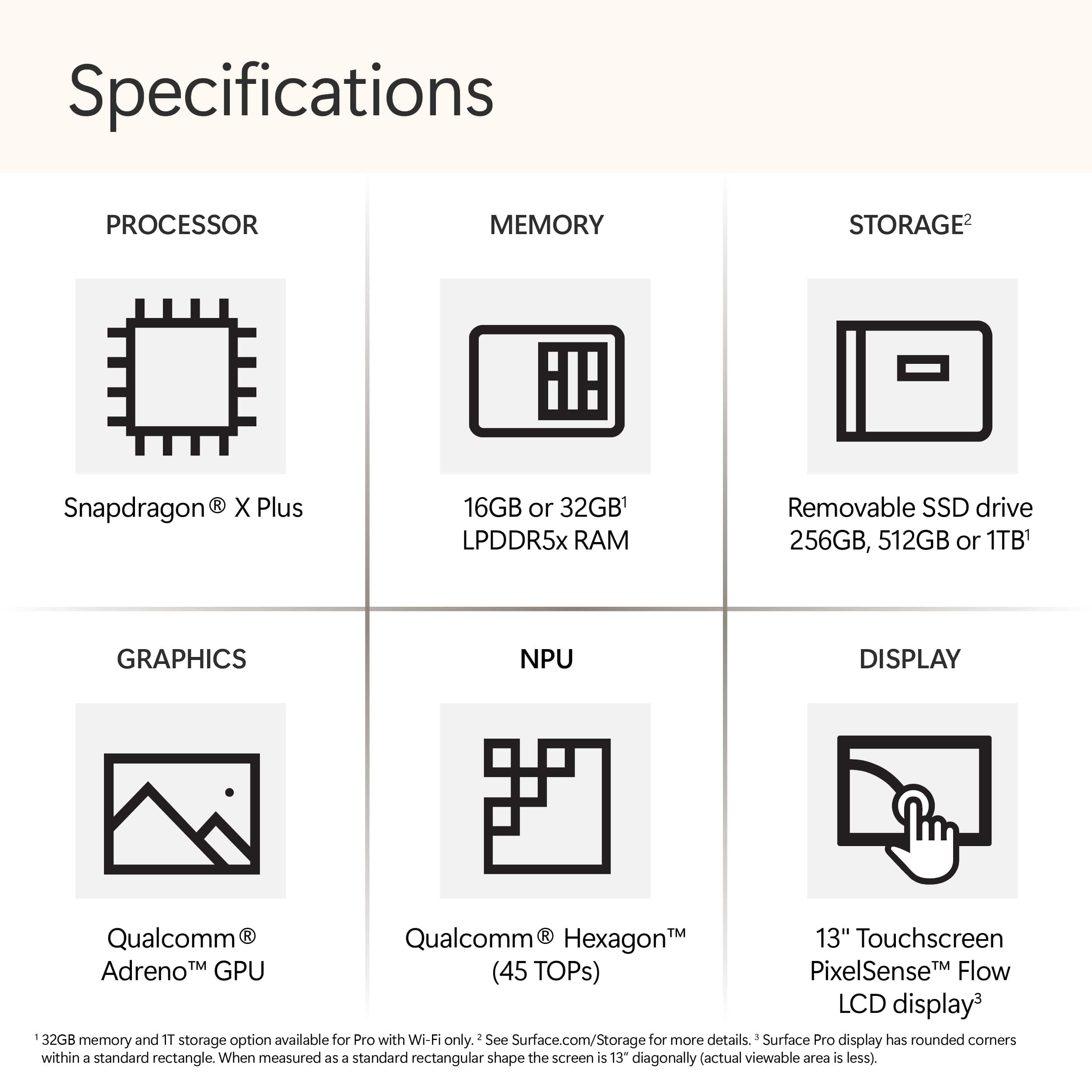 Specifications:
* Processor: Snapdragon X Plus
* Memory: 16GB or 32GB
* Storage: Removable SSD drive (256GB, 512GB or 1TB)
* Graphics: NPU
* Display: Qualcomm HexagonM 13" Touchscreen
* Adreno TM GPU
* PixelSenseM Flow (45 TOPs)
* LCD display
* 32GB memory and IT storage option available for Pro with Wi-Fi only. See Surface.com/Storage for more details.
* Surface Pro display has rounded corners within a standard rectangle. When measured as a standard rectangular shape, the screen is 13" diagonally (actual viewable area is less).