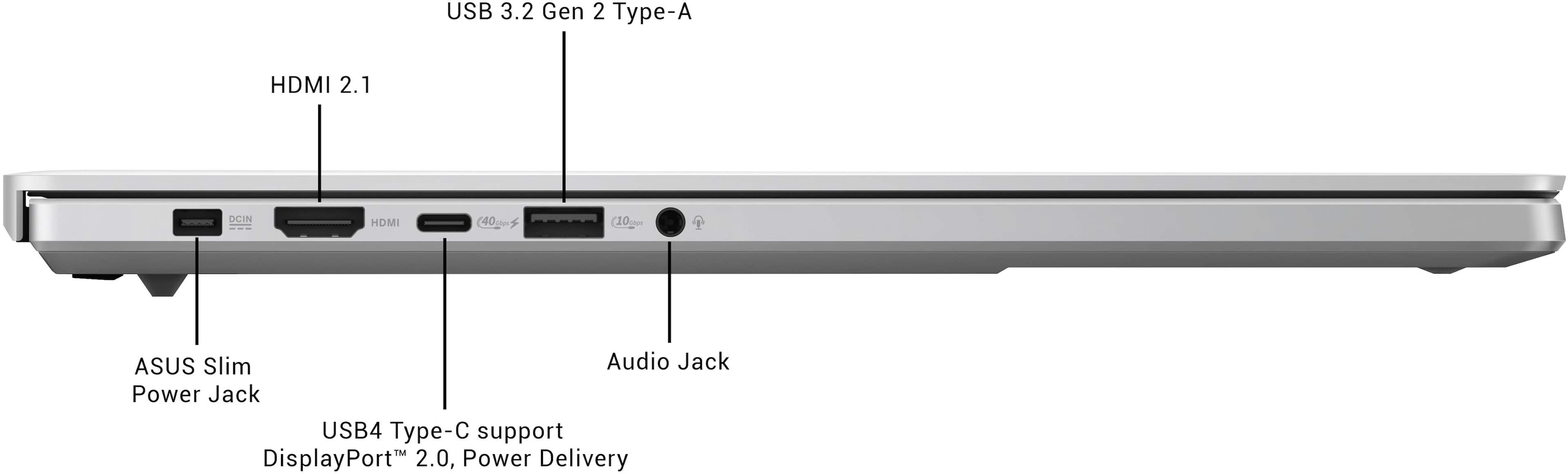 The image shows a laptop with a diagram of its internal components. The laptop features a USB 3.2 Gen 2 Type-A port, an HDMI 2.1 port, and an OCIN HDMI (40m 10 ASUS Slim Audio Jack) port. Additionally, the laptop has a Power Jack and USB4 Type-C support. The laptop also supports DisplayPort 2.0, Power Delivery, and a 2.1 USB Type-A port.