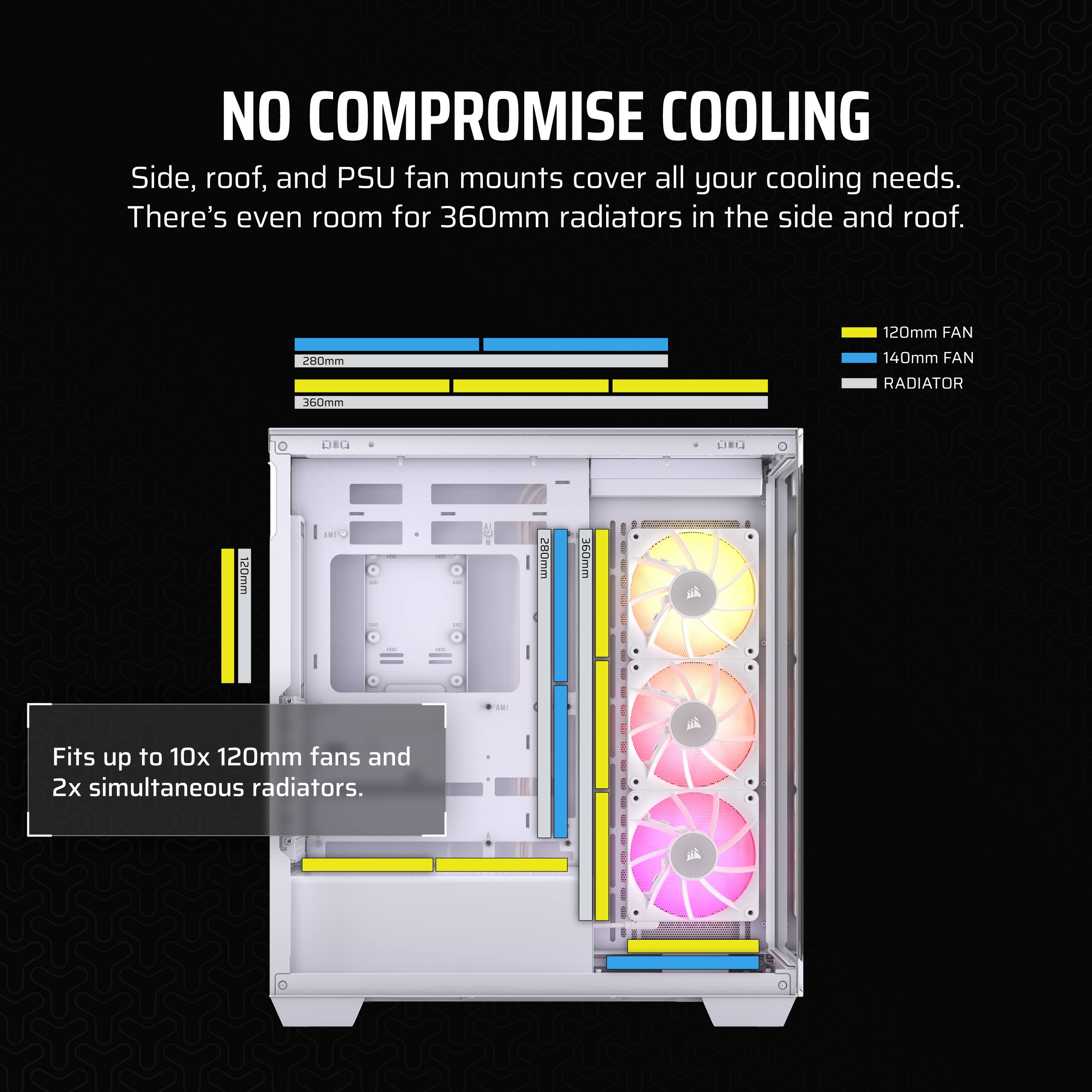 No Compromise Cooling: Side, roof, and PSU fan mounts cover all your cooling needs. There's even room for 360mm radiators in the side and roof. 120mm Fan: 280mm, 360mm, 140mm Fan Radiator DBG JBO dmmmn 10 - - - - WWORZ 360mm Fits up to 10x 120mm fans and 2x simultaneous radiators.