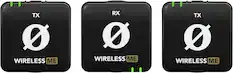 The largest text in the image reads "Wireless Me." The following text is "TX 0 Wireless Me RX 0 Wireless Me TX 0 Wireless Me."