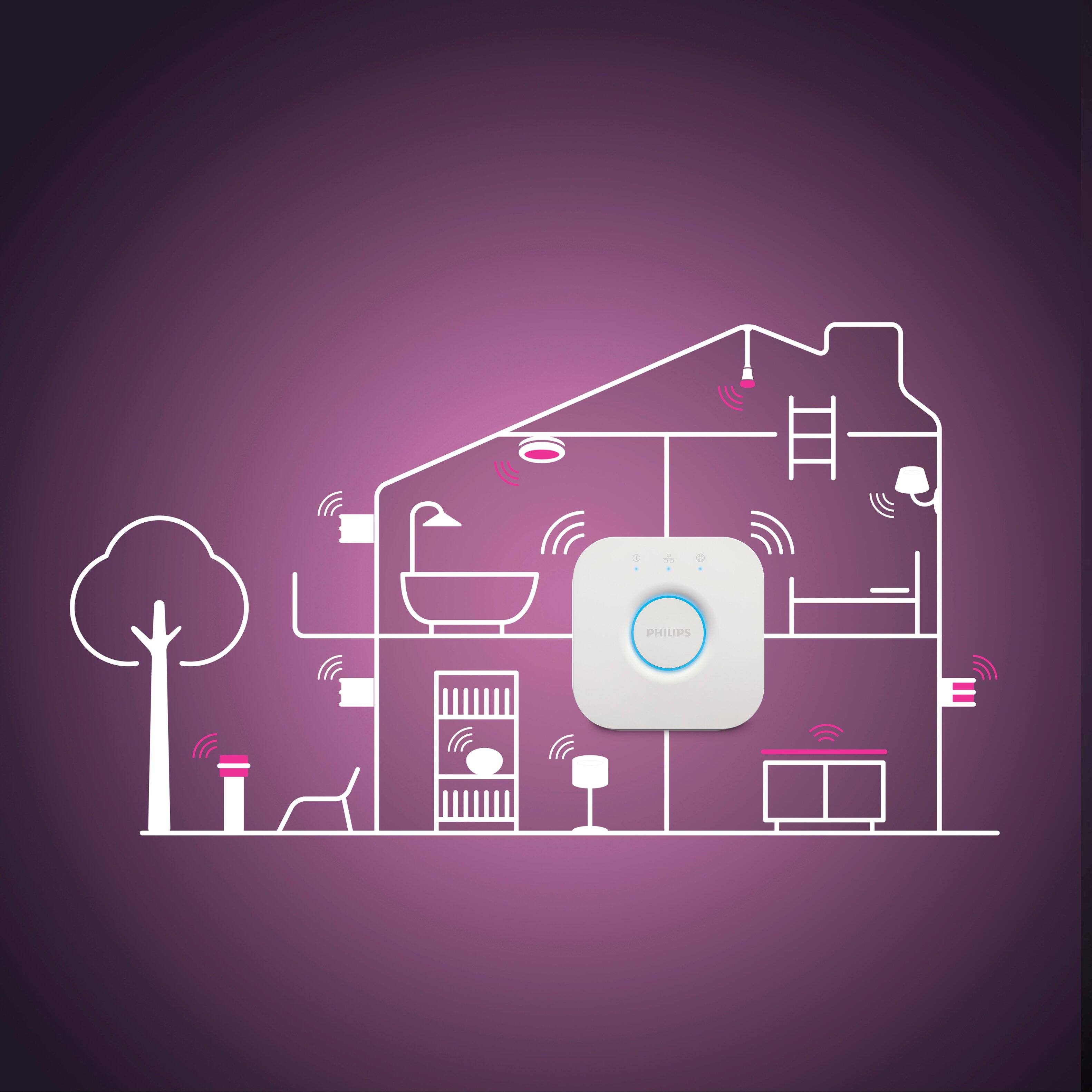 Alt View 16. Philips - Hue Secure Contact Sensor - White.