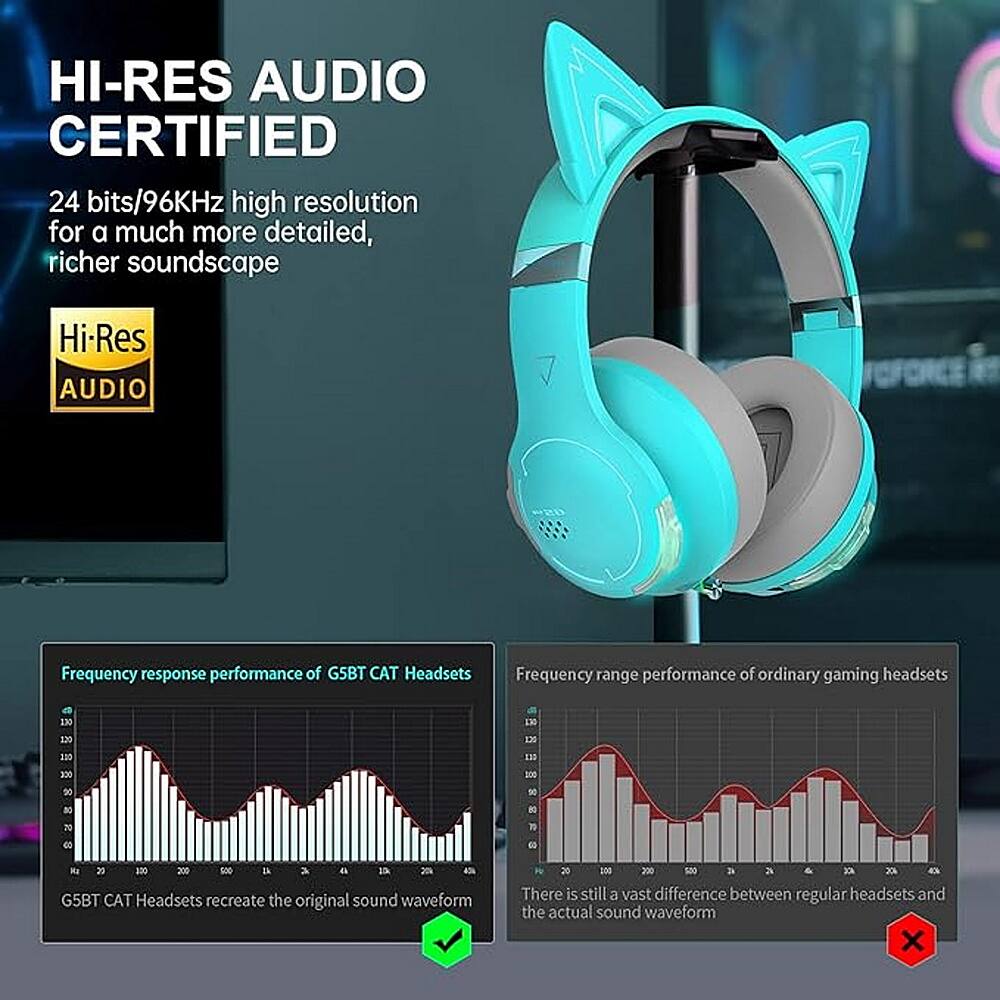HI-RES AUDIO CERTIFIED: 24 bits/96KHz high resolution for a much more detailed, richer soundscape.

Frequency response performance of G5BT CAT Headsets:

Frequency range performance of ordinary gaming headsets:

G5BT CAT Headsets recreate the original sound waveform:

There is still a vast difference between regular headsets and the actual sound waveform.