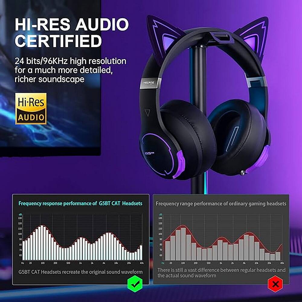 Customer Reviews Edifier G5BT CAT Wireless Gaming Headset w/