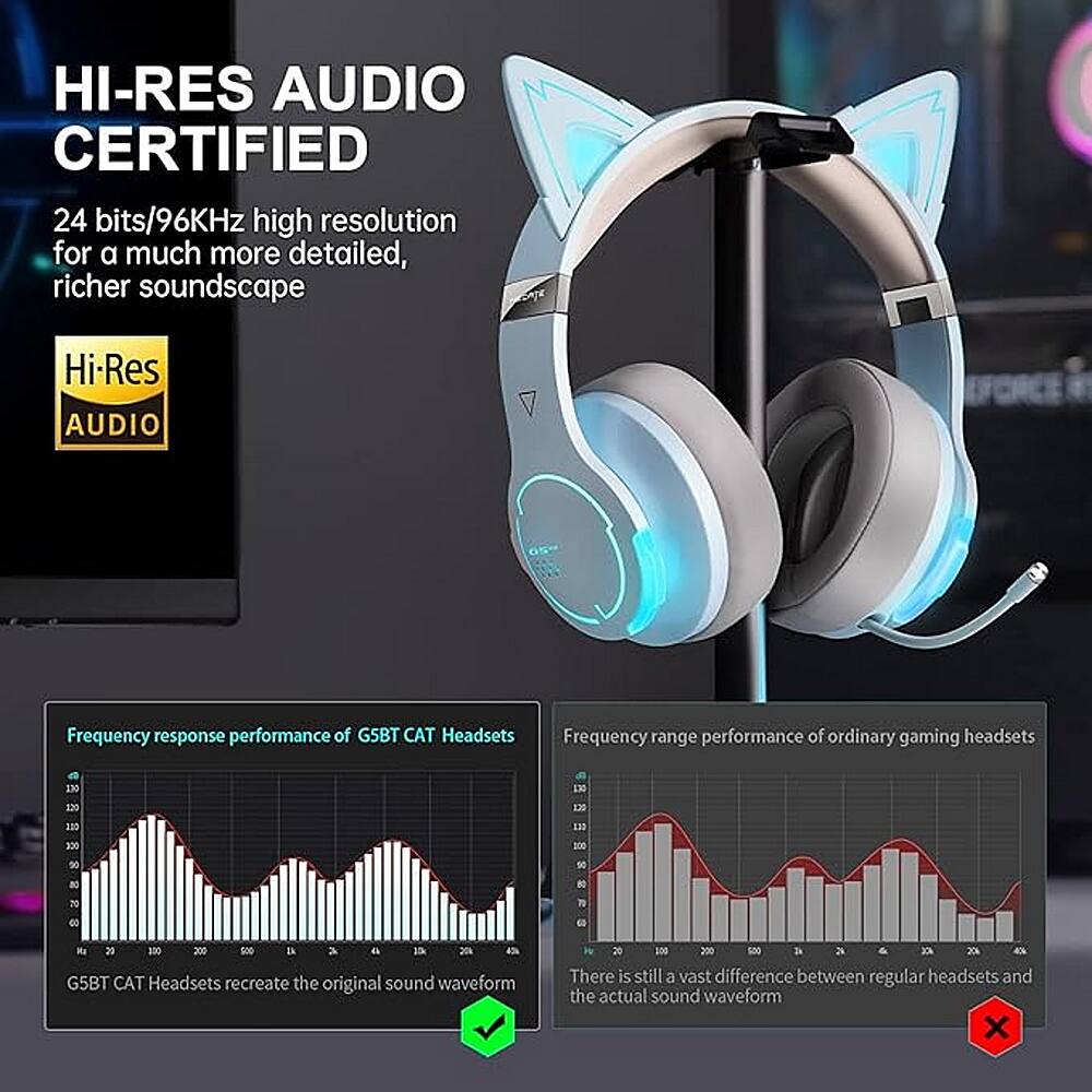 HI-RES AUDIO CERTIFIED: 24 bits/96KHz high resolution for a much more detailed, richer soundscape.
Frequency response performance of GSBT CAT Headsets:
Frequency range performance of ordinary gaming headsets:
130 Hz - 129 Hz - 120 Hz - 210 Hz - 100 Hz - 90 Hz - 50 Hz - 20 Hz - 200 Hz - 2000 Hz - 5000 Hz - 10000 Hz - 20000 Hz - 30000 Hz
GSBT CAT Headsets recreate the original sound waveform:
20 Hz - 100 Hz - 200 Hz - 500 Hz - 1000 Hz - 2000 Hz - 20000 Hz - 30000 Hz
There is still a vast difference between regular headsets and the actual sound waveform.