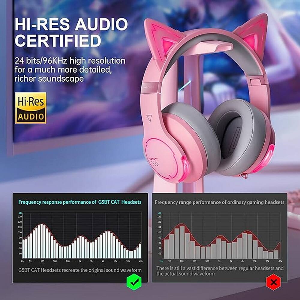 HI-RES AUDIO CERTIFIED 24 bits/96KHz high resolution for a much more detailed, richer soundscape. Hi-Res AUDIO Frequency response performance of G5BT CAT Headsets. Frequency range performance of ordinary gaming headsets. A 2ND E 120 1.30 230 131 200 90 - NO. 20 20 2.0 60 Ma 20 100 200 500 1h 3a 1 20k. G5BT CAT Headsets recreate the original sound waveform. There is still a vast difference between regular headsets and the actual sound waveform.