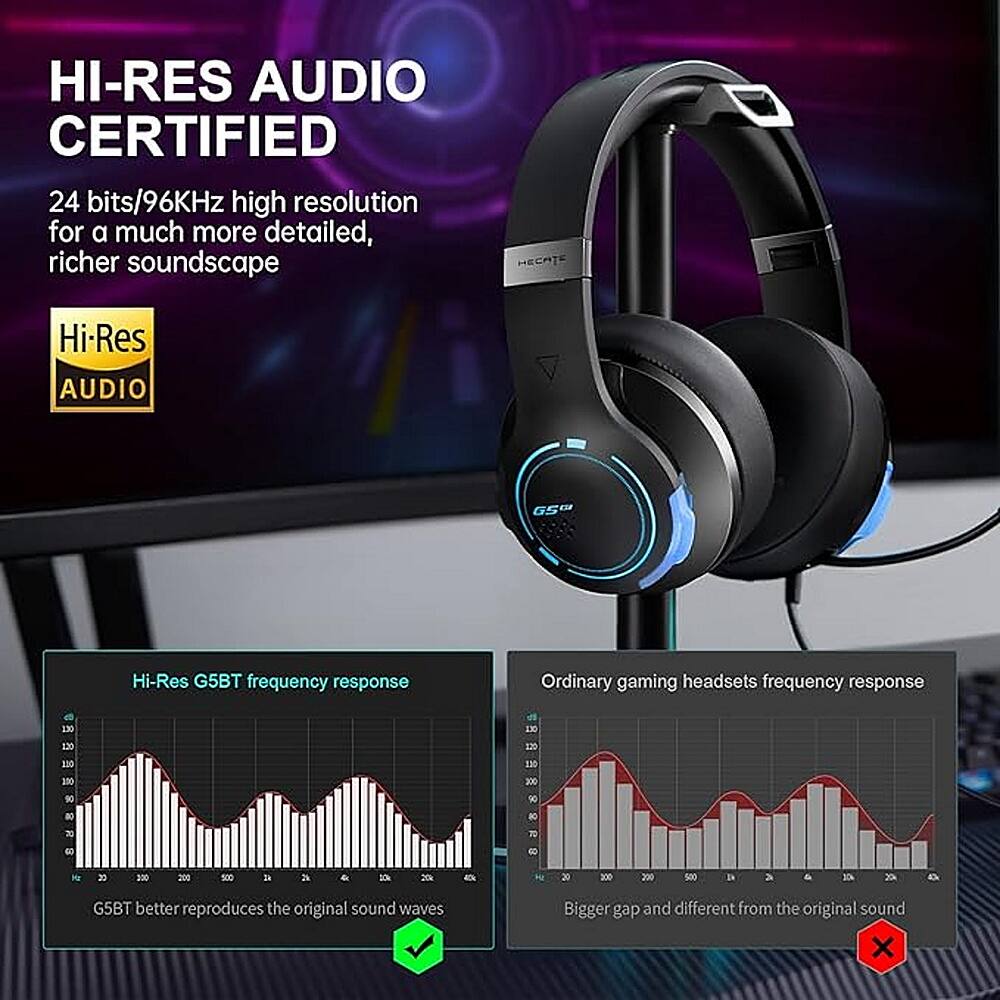 HI-RES AUDIO CERTIFIED 24 bits/96KHz high resolution for a much more detailed, richer soundscape. HI-RES AUDIO GS Hi-Res G5BT frequency response. Ordinary gaming headsets frequency response. 130 1E 130 H 130 110 150 X000 10 K -0 B0  T0 B 8 W 30 300 200 500 2 2 P 300 290 500. i V 12 29 G5BT better reproduces the original sound waves. Bigger gap and different from the original sound.