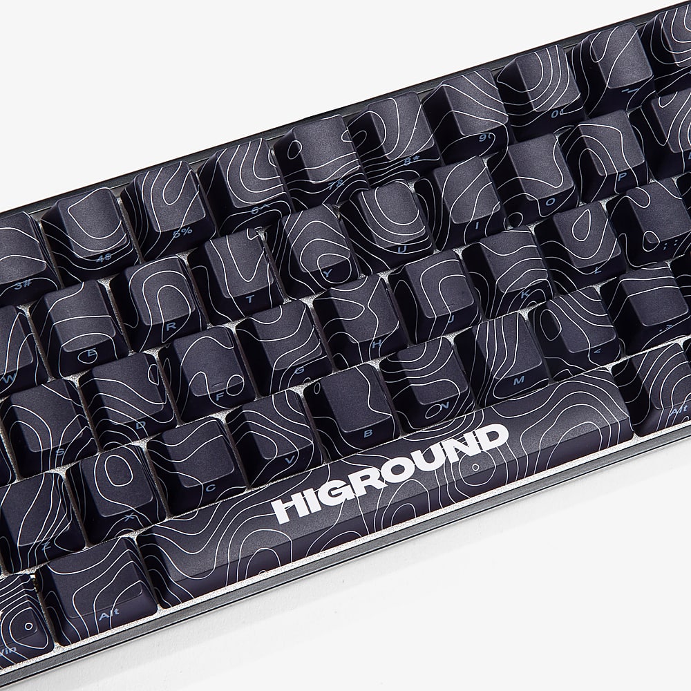 The text on the image reads "HIGROUND" on a black keyboard.