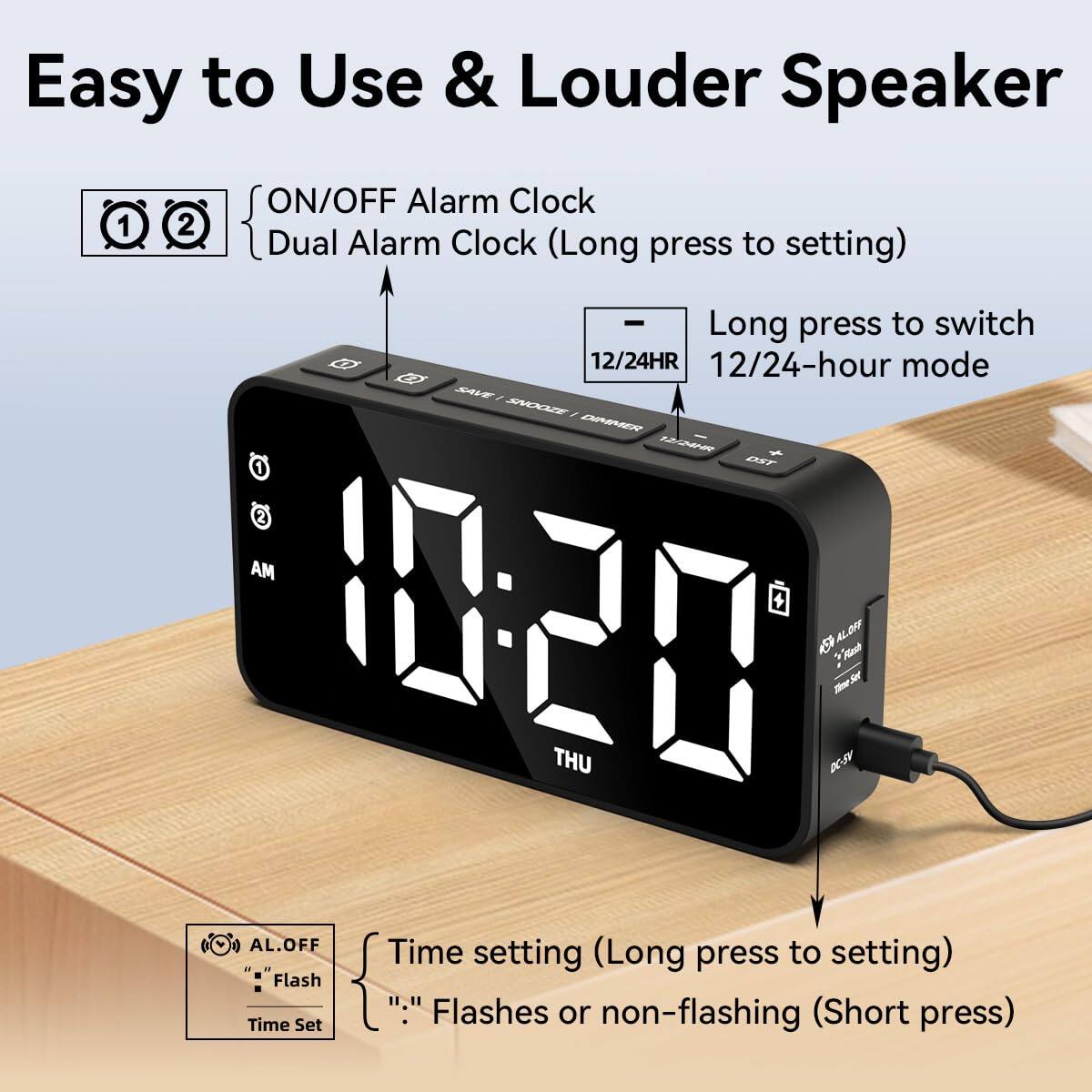 Easy to Use & Louder Speaker

- ON/OFF Alarm Clock
- Dual Alarm Clock (Long press to setting)
- Long press to switch 12/24-hour mode
- Time setting (Long press to setting)
- Flash Time Set (Flashes or non-flashing) (Short press)