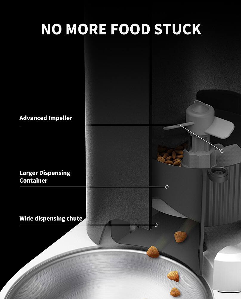 The text on the image reads: "No More Food Stuck Advanced Impeller Larger Dispensing Container Wide Dispensing Chute."