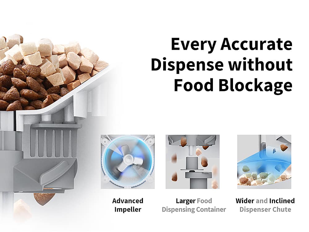 The text on the image is already grouped and correctly written. It reads: "Every Accurate Dispense without Food Blockage Advanced Larger Food Wider and Inclined Impeller Dispensing Container Dispenser Chute."